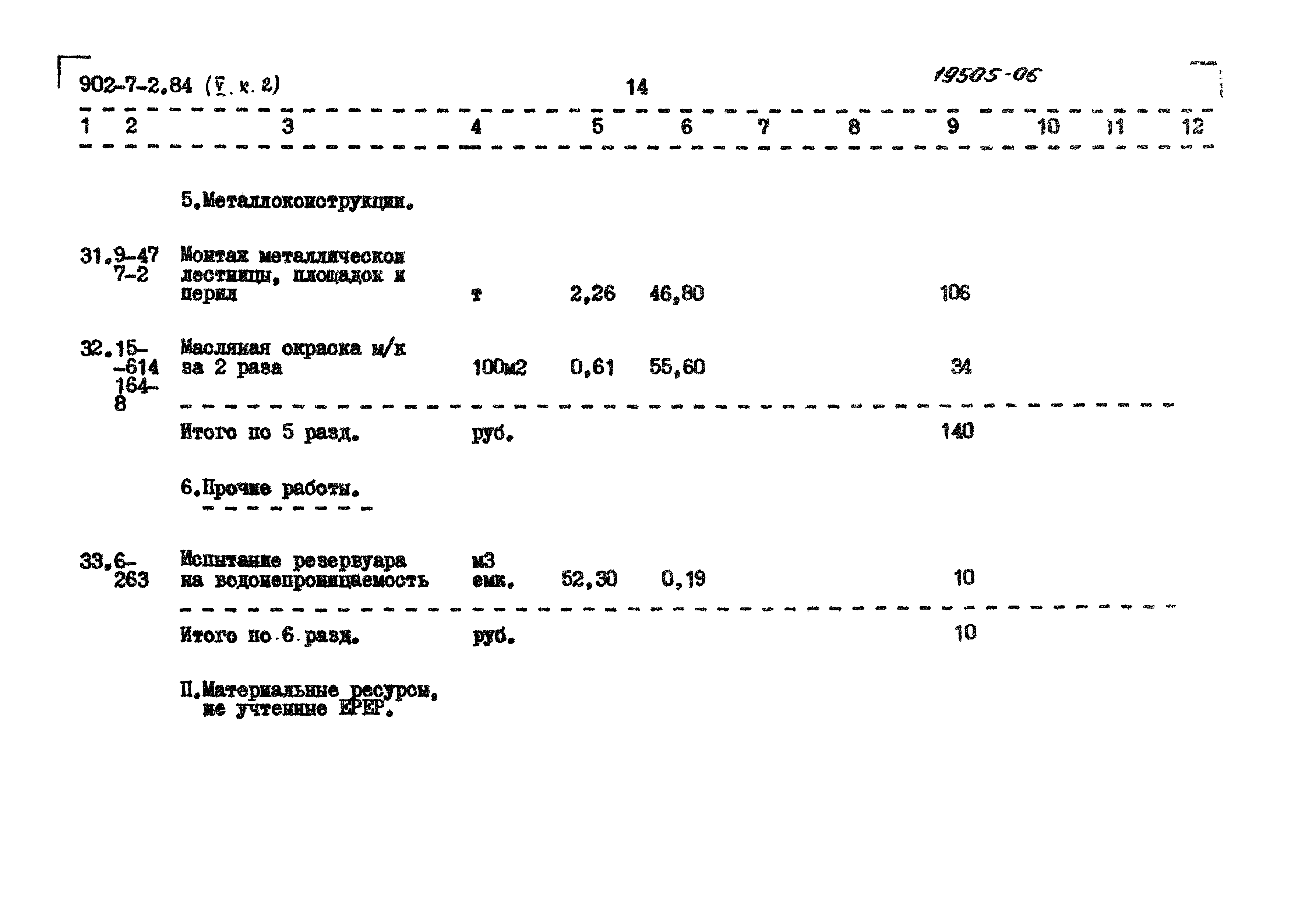 Типовой проект 902-7-2.84