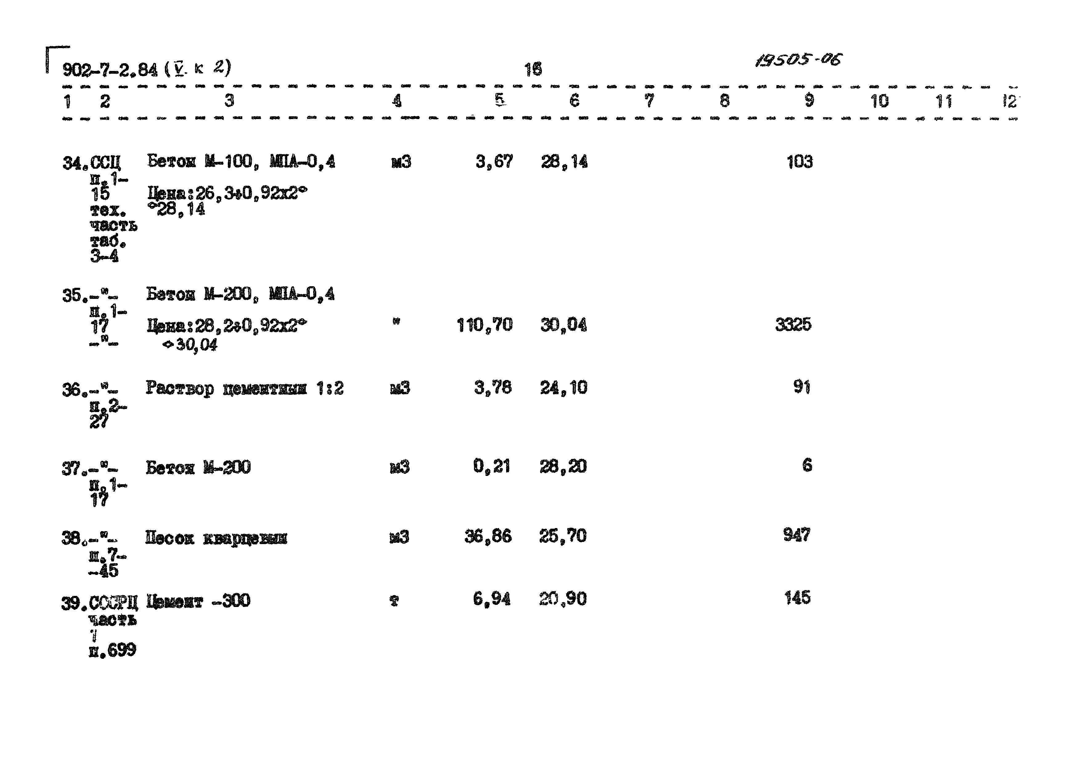 Типовой проект 902-7-2.84