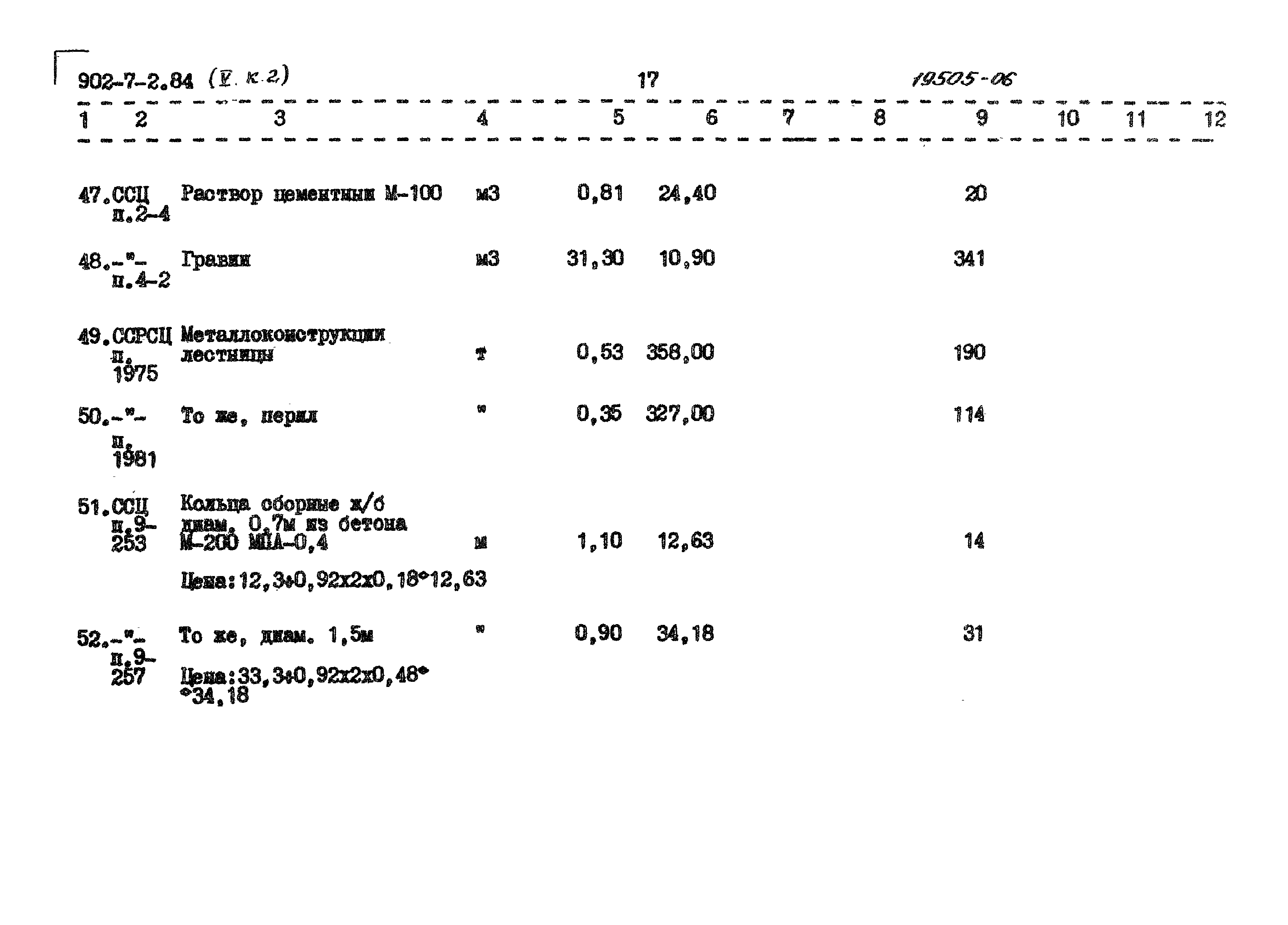 Типовой проект 902-7-2.84
