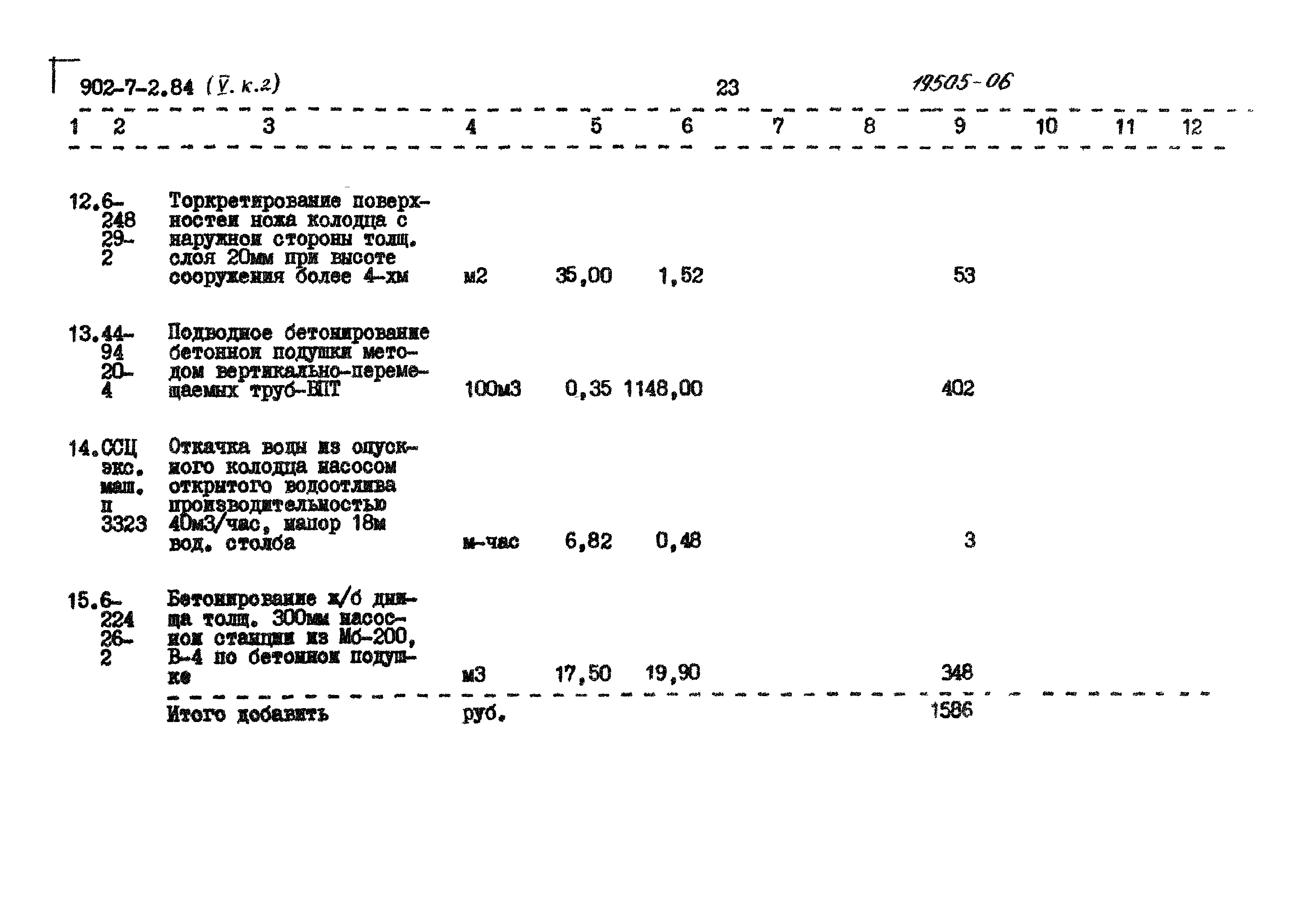 Типовой проект 902-7-2.84