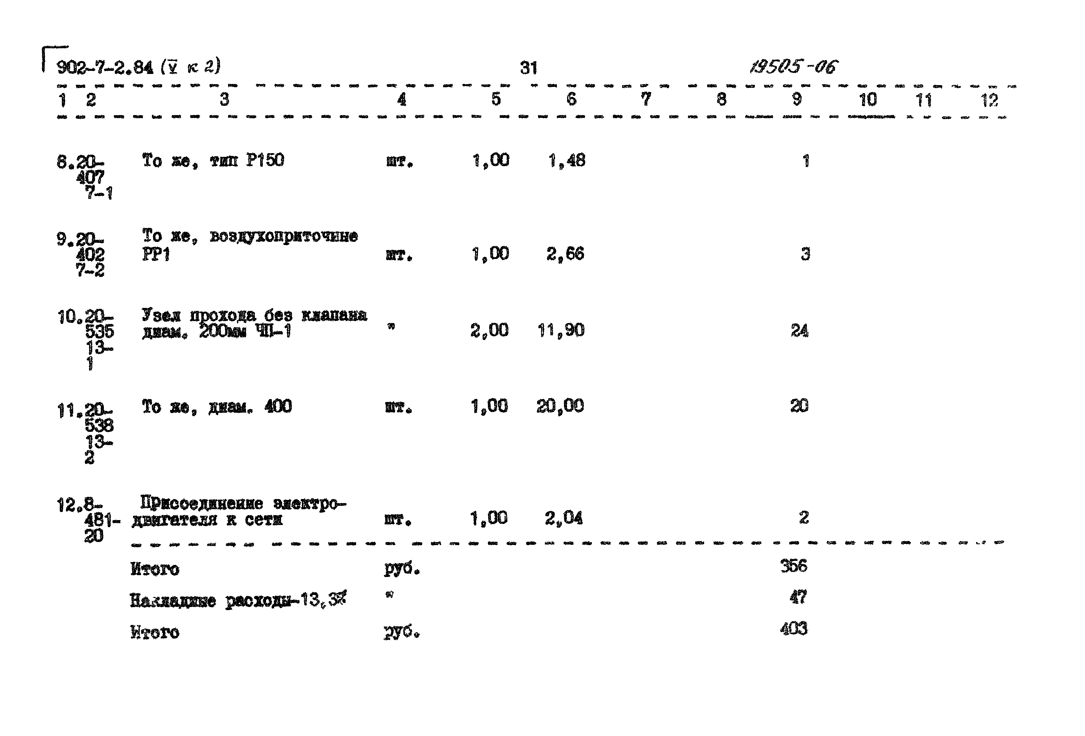 Типовой проект 902-7-2.84