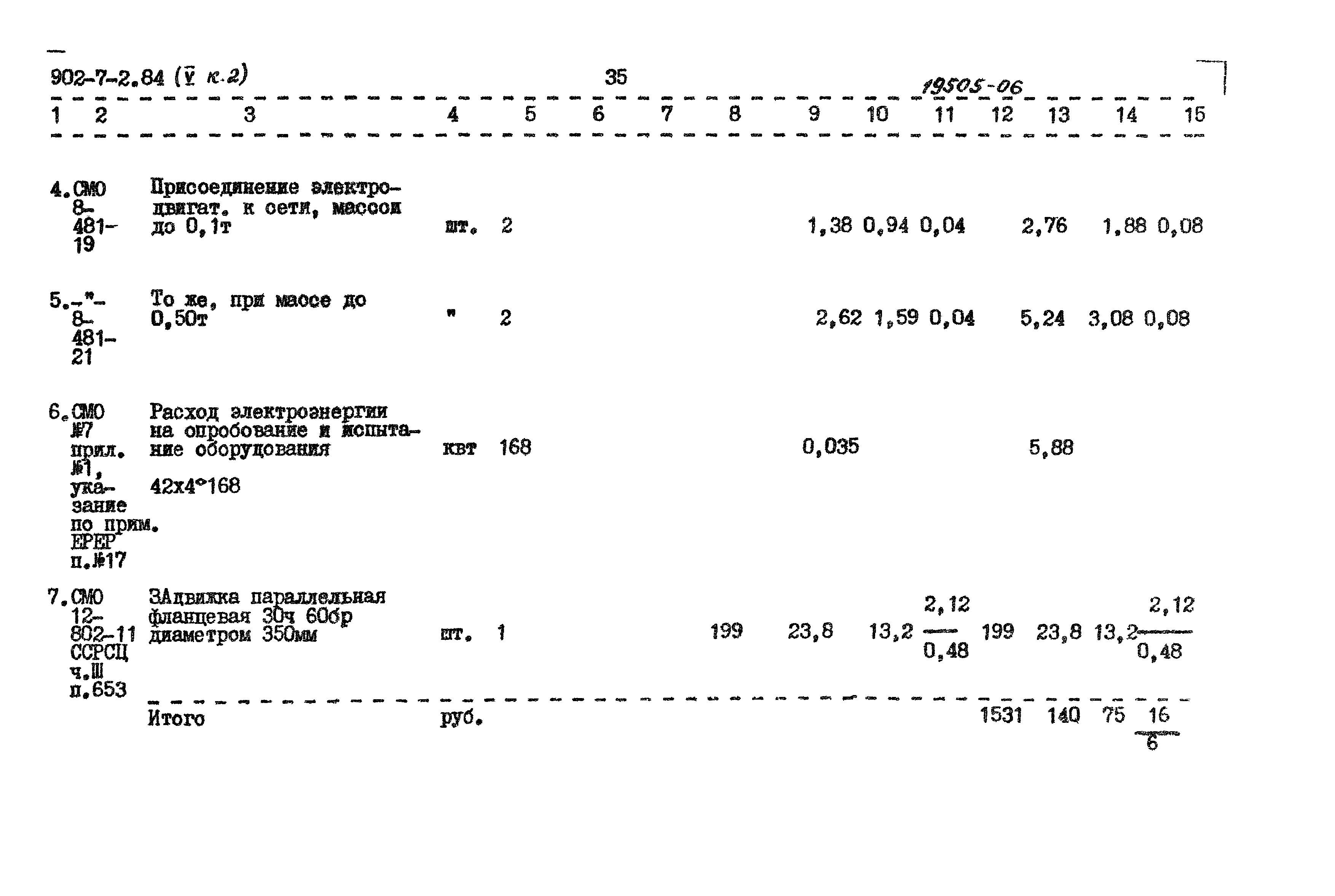 Типовой проект 902-7-2.84