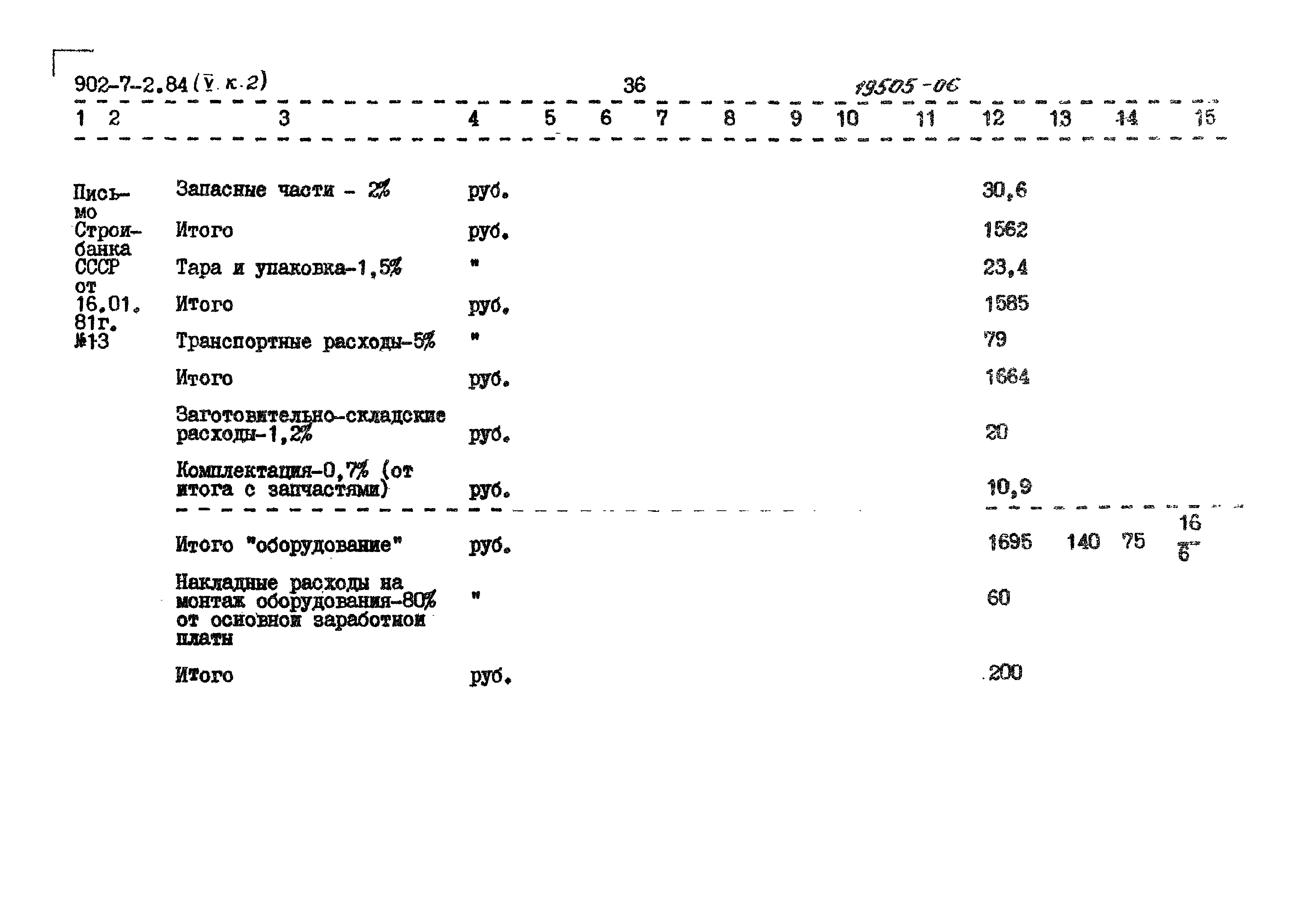 Типовой проект 902-7-2.84