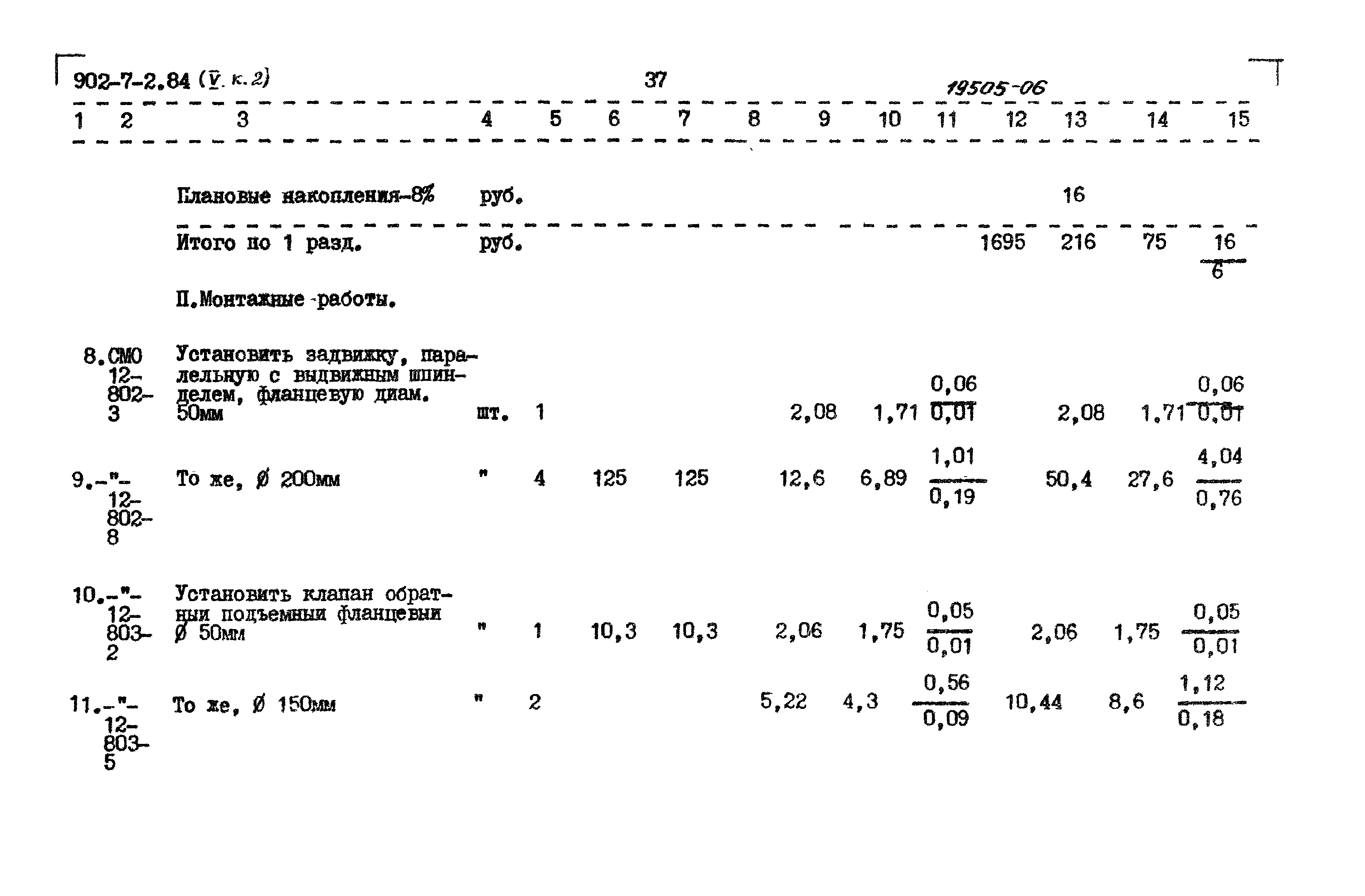 Типовой проект 902-7-2.84