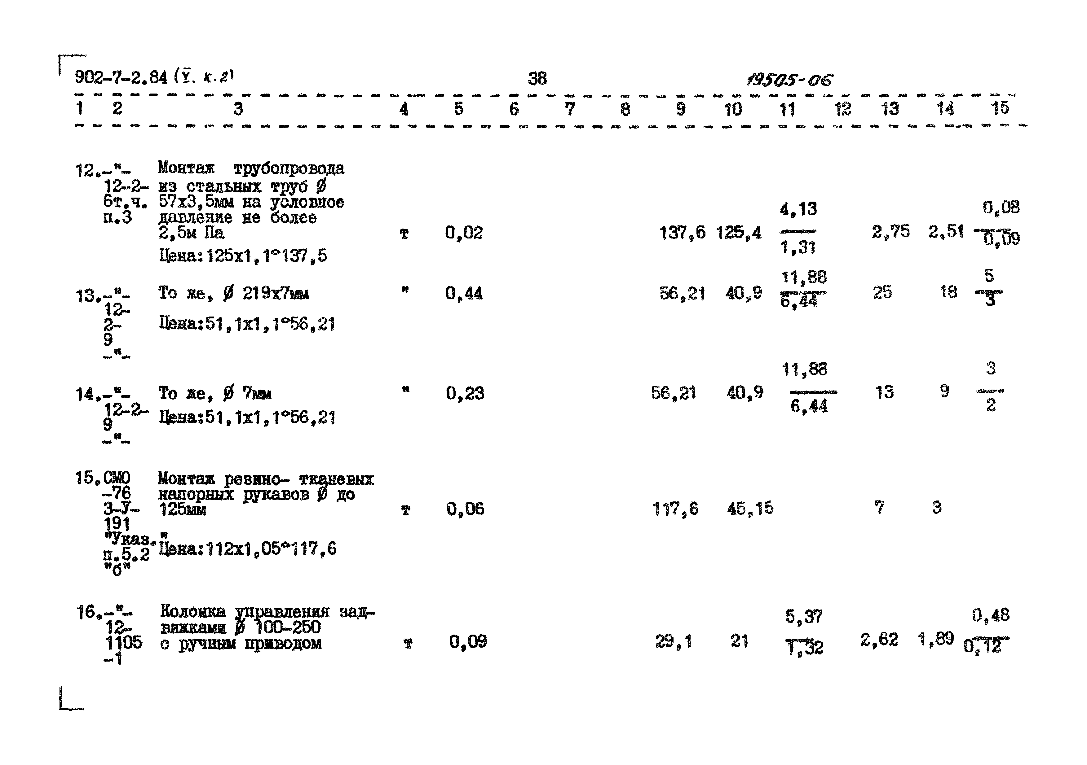 Типовой проект 902-7-2.84