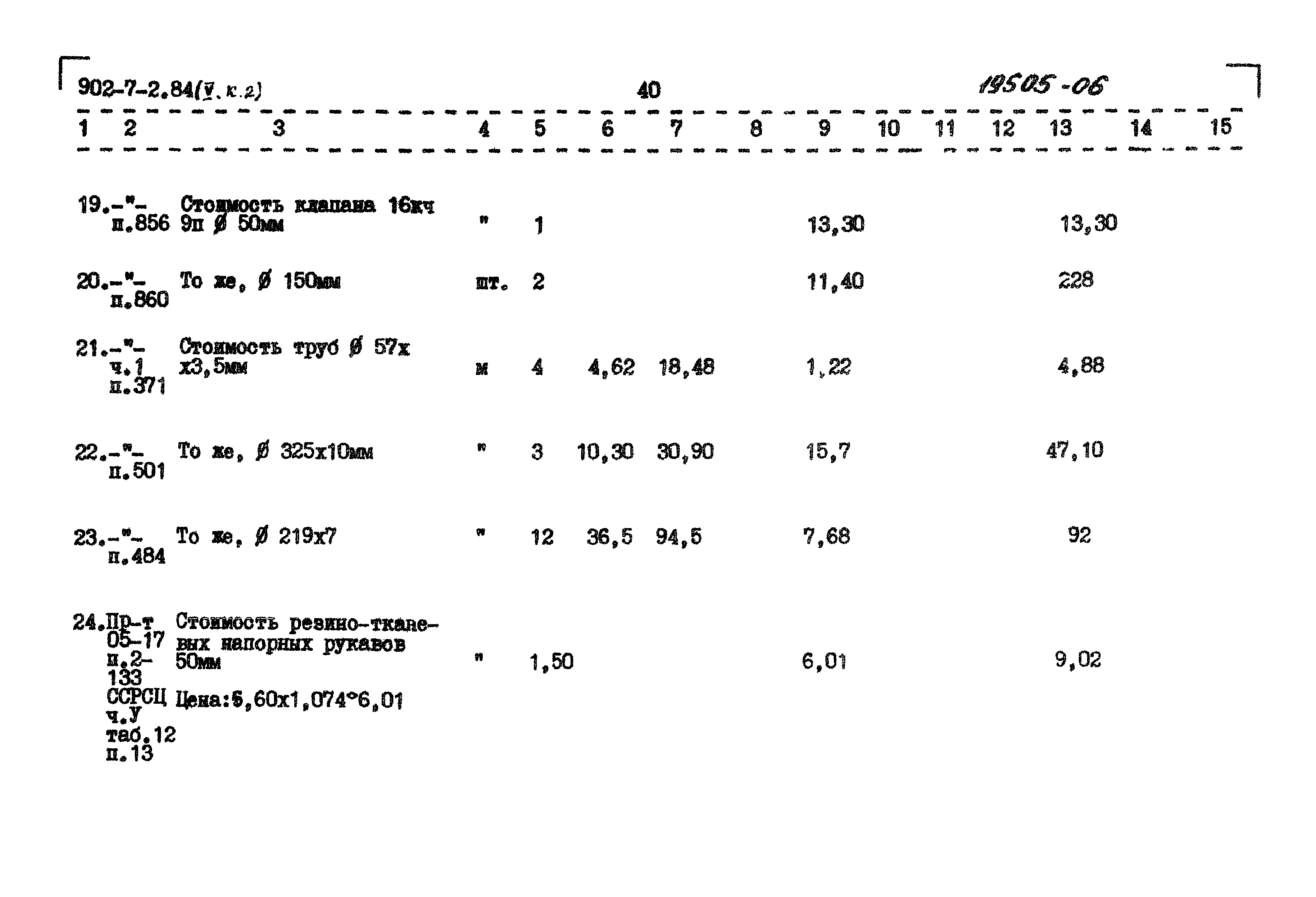 Типовой проект 902-7-2.84