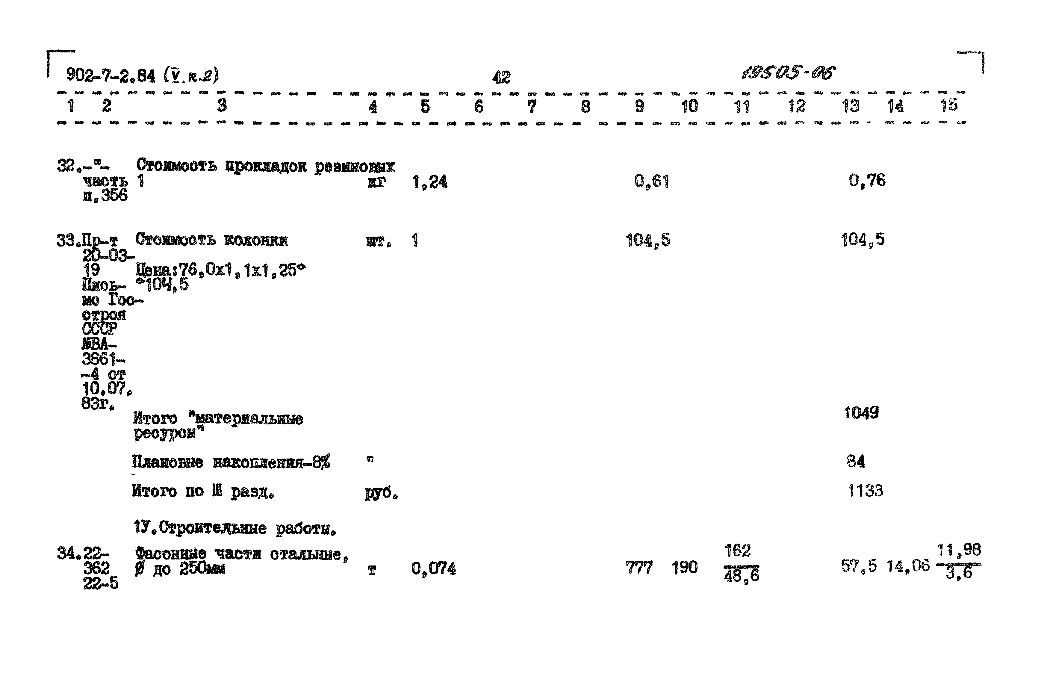 Типовой проект 902-7-2.84