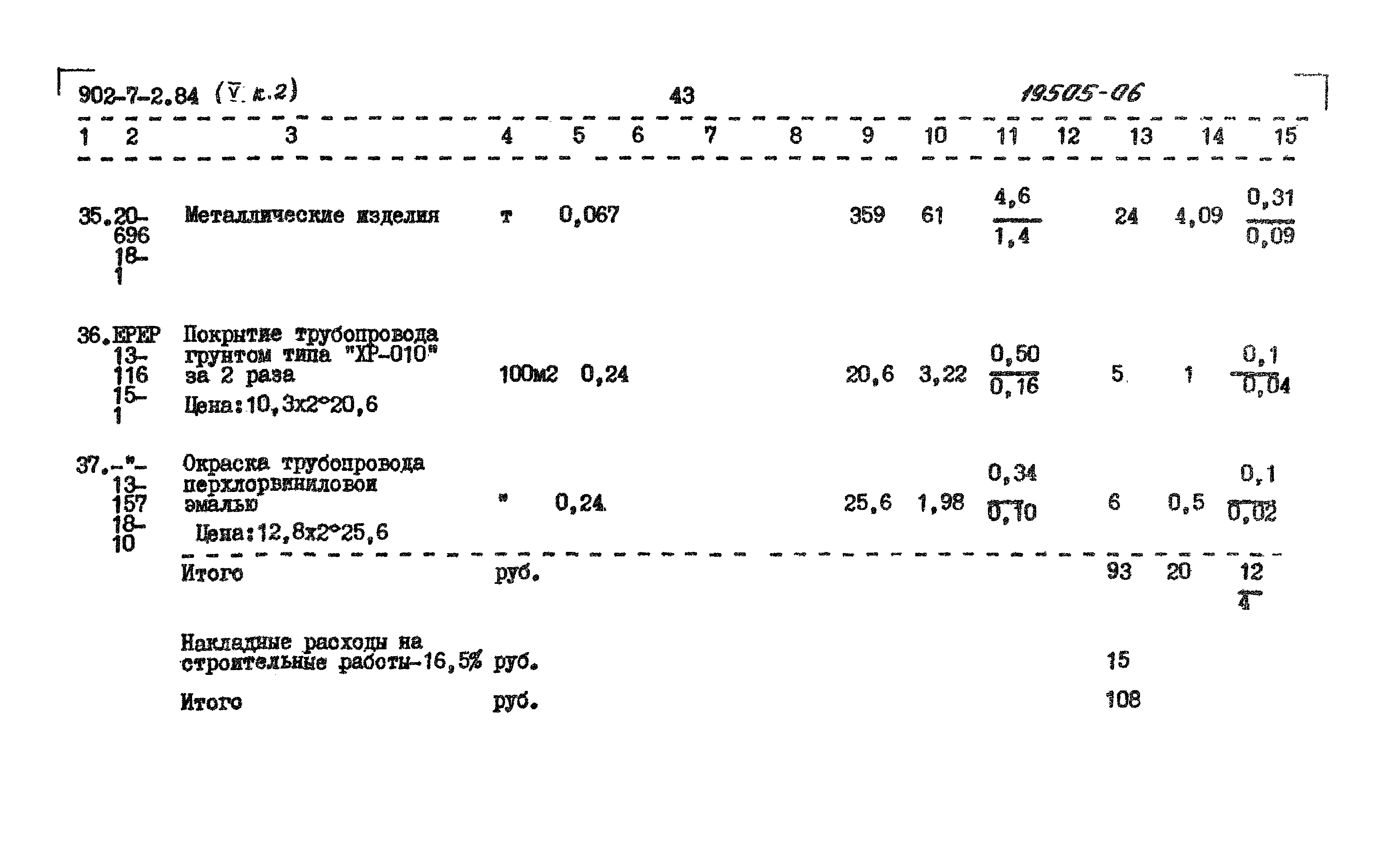 Типовой проект 902-7-2.84