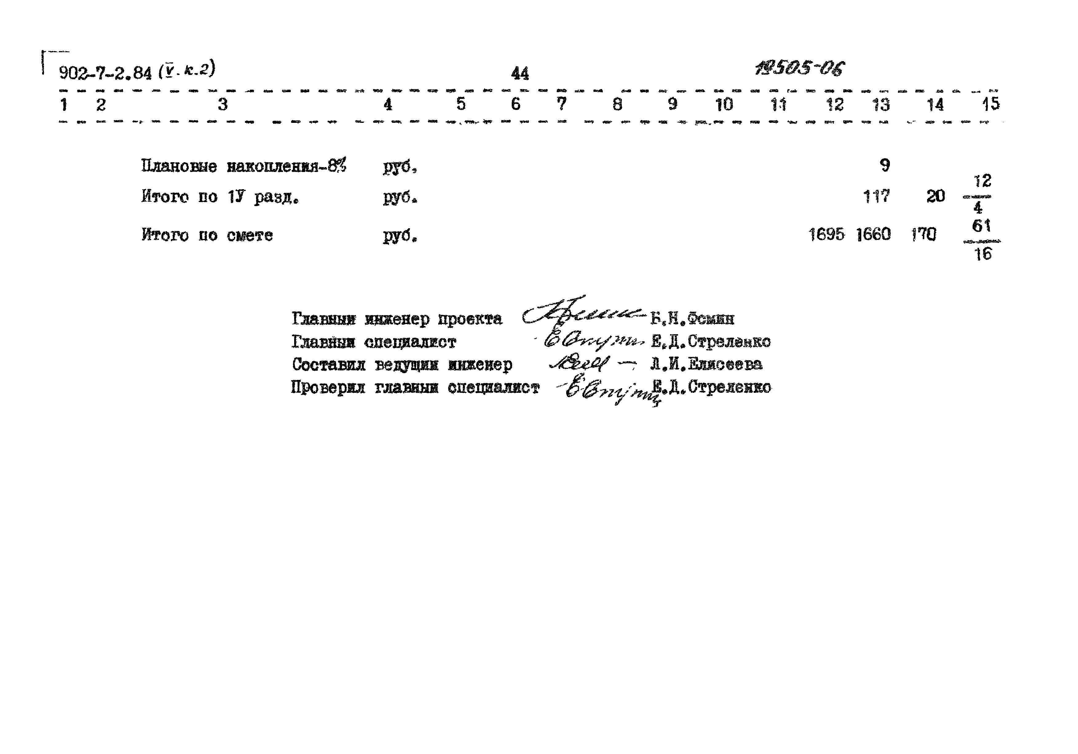 Типовой проект 902-7-2.84
