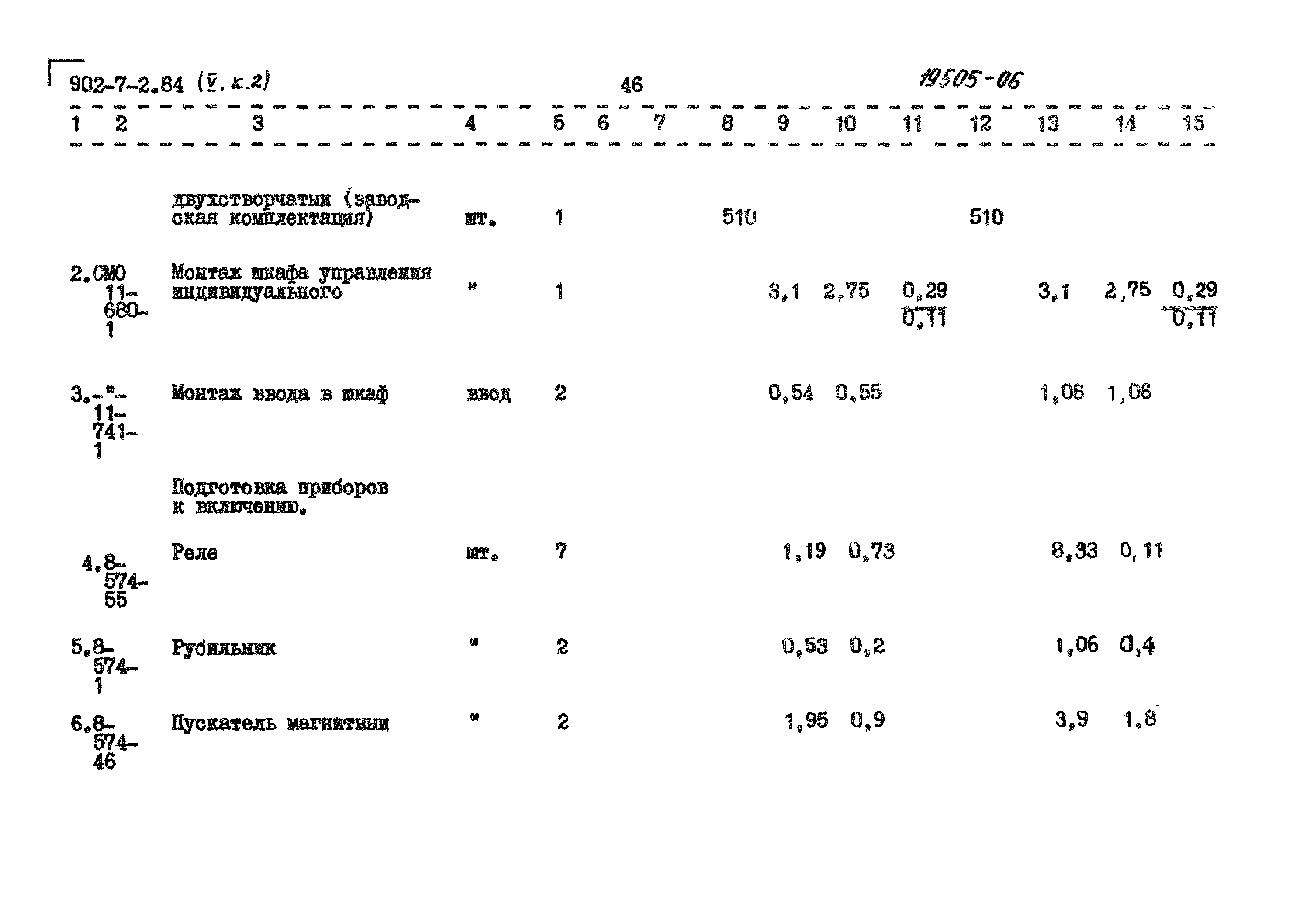 Типовой проект 902-7-2.84