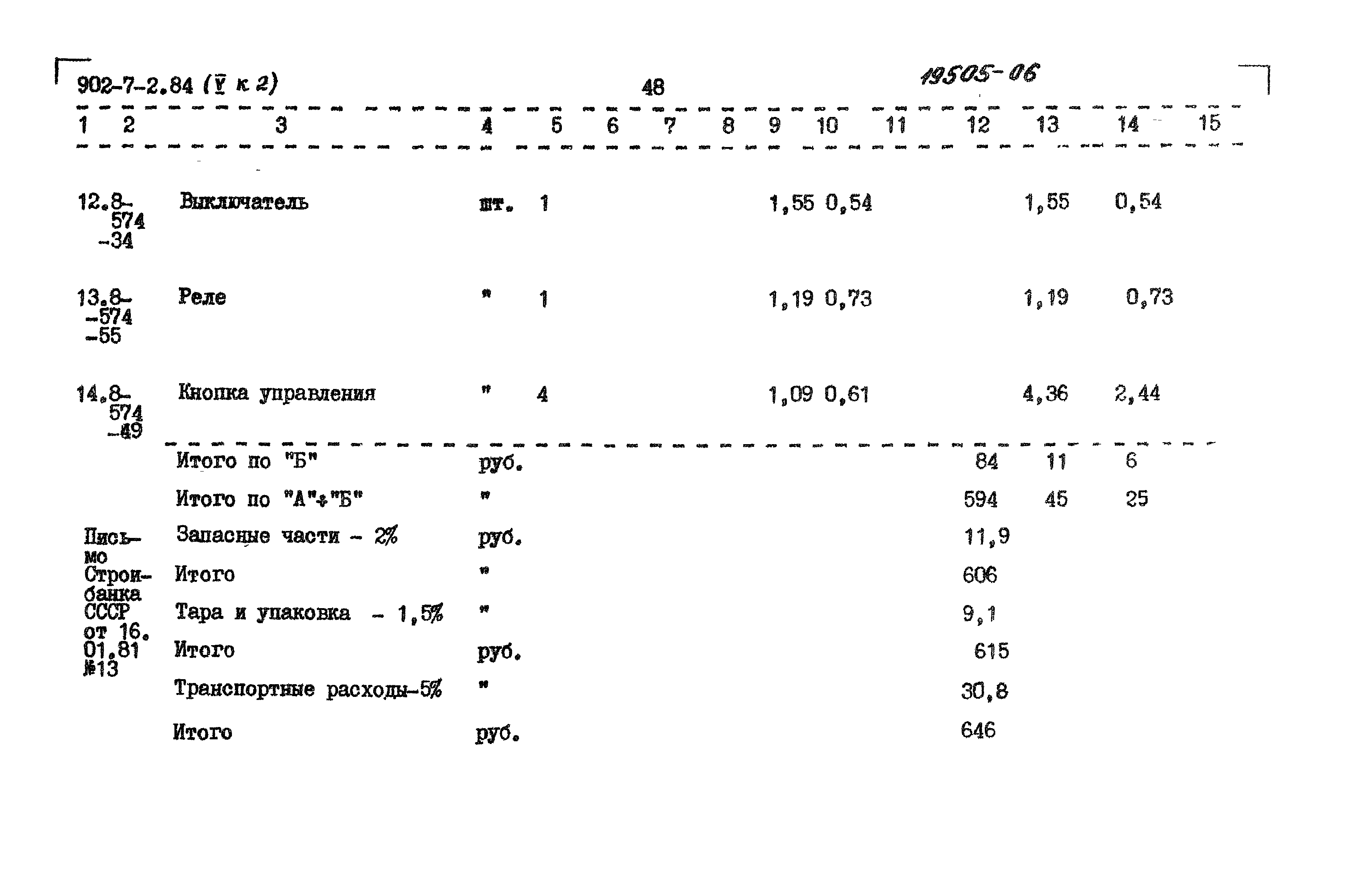 Типовой проект 902-7-2.84