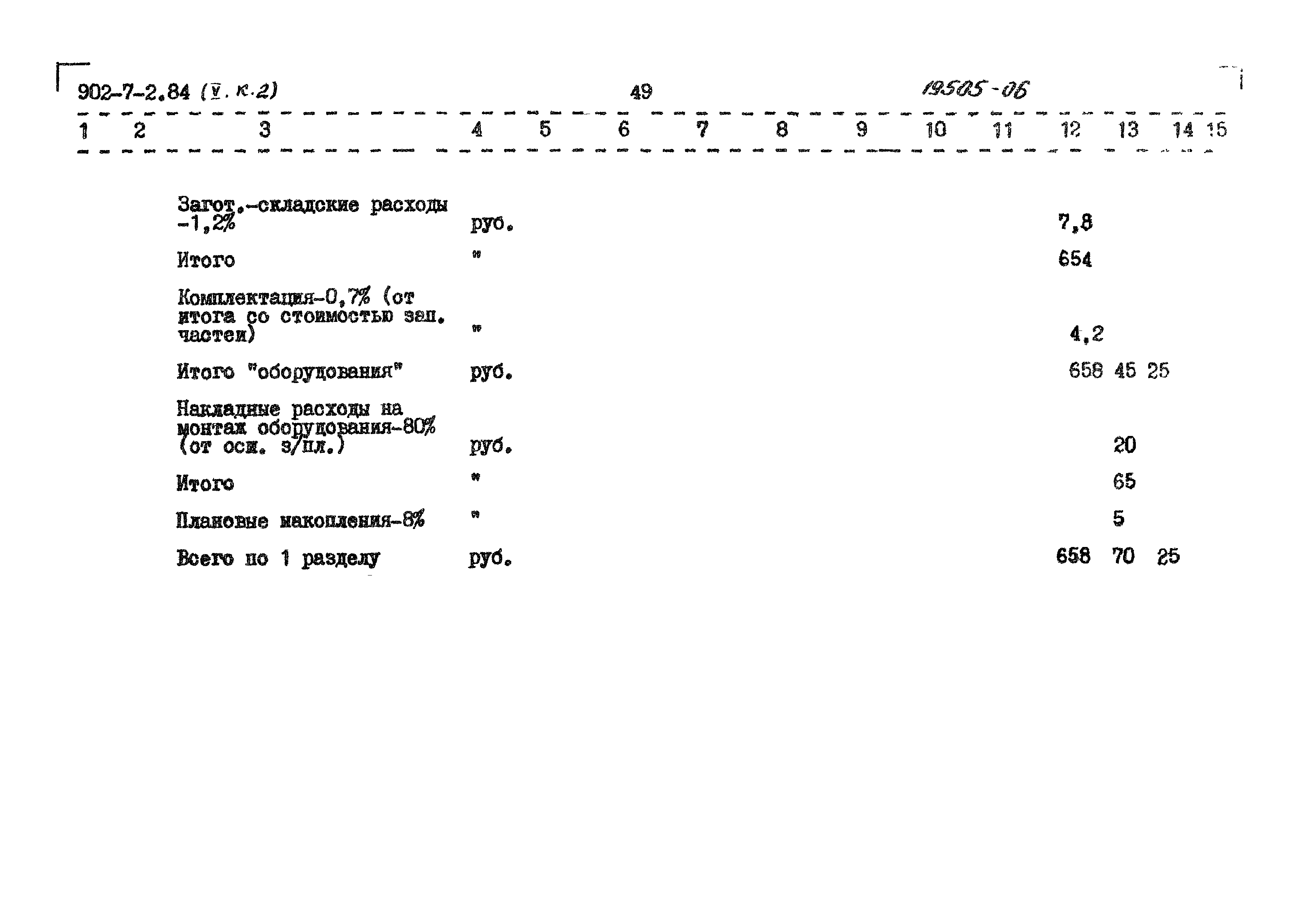 Типовой проект 902-7-2.84
