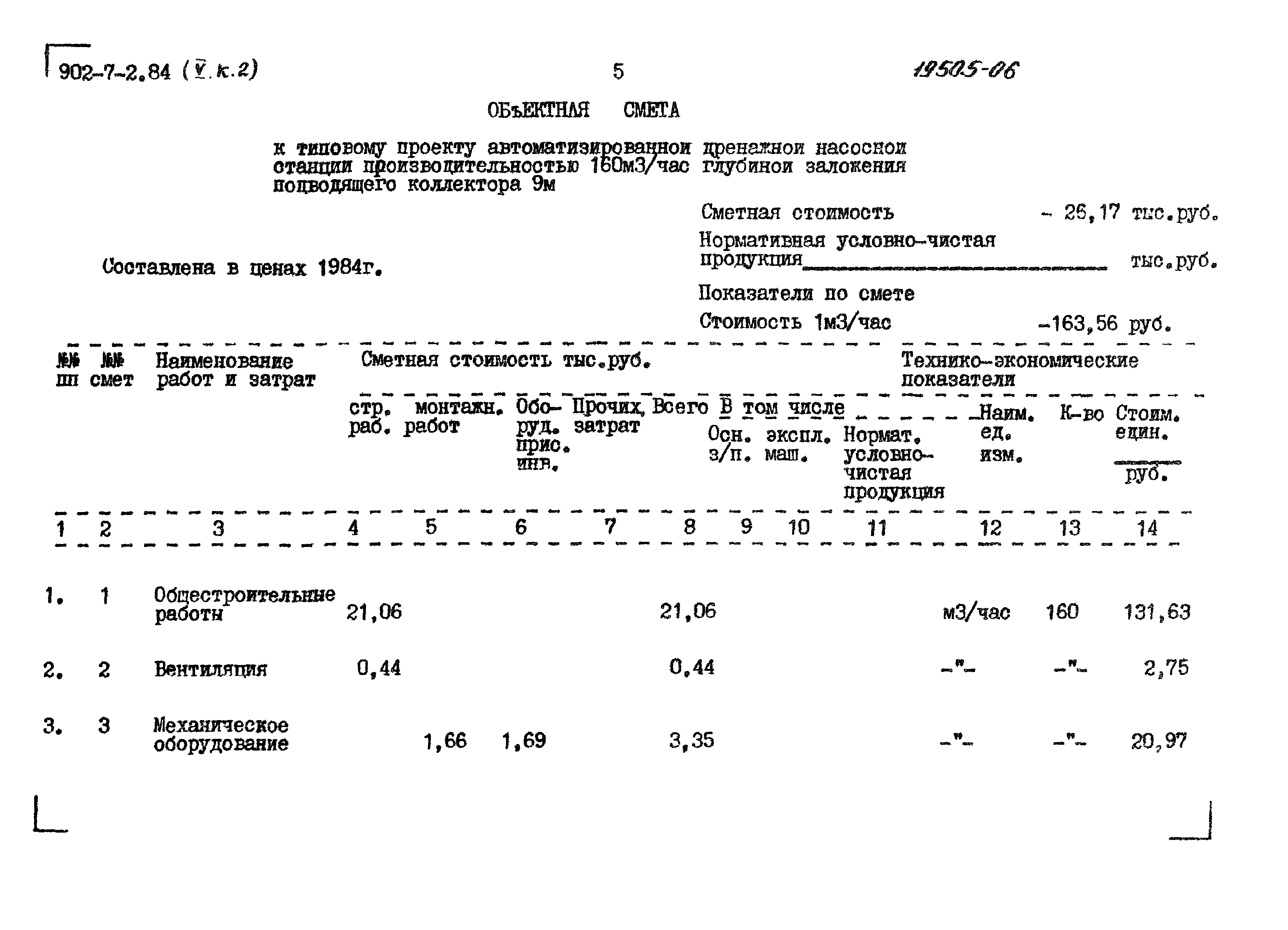 Типовой проект 902-7-2.84