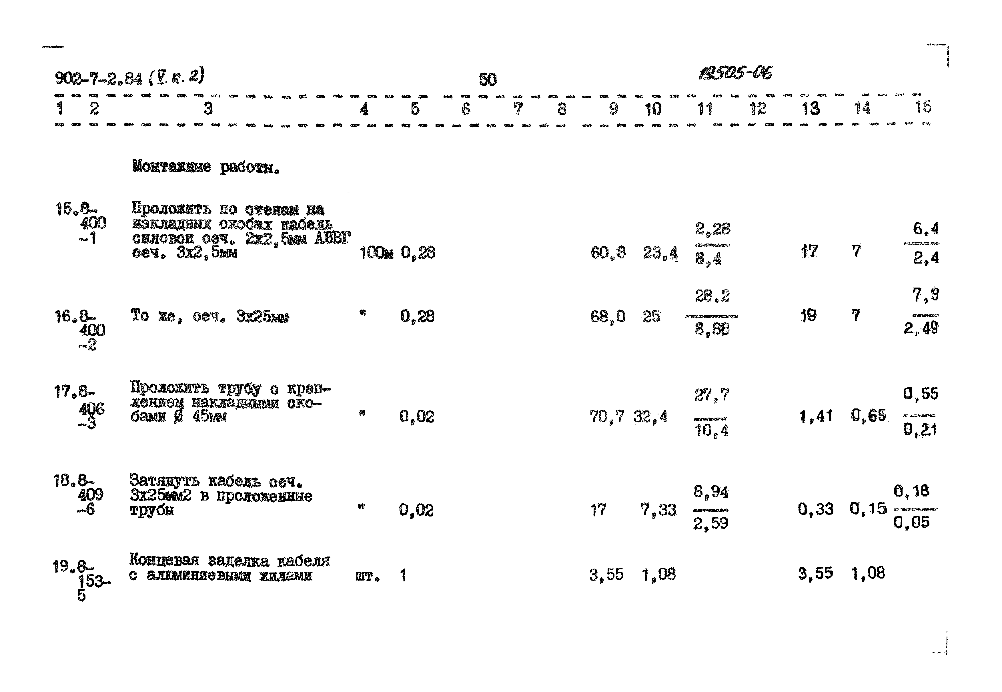 Типовой проект 902-7-2.84