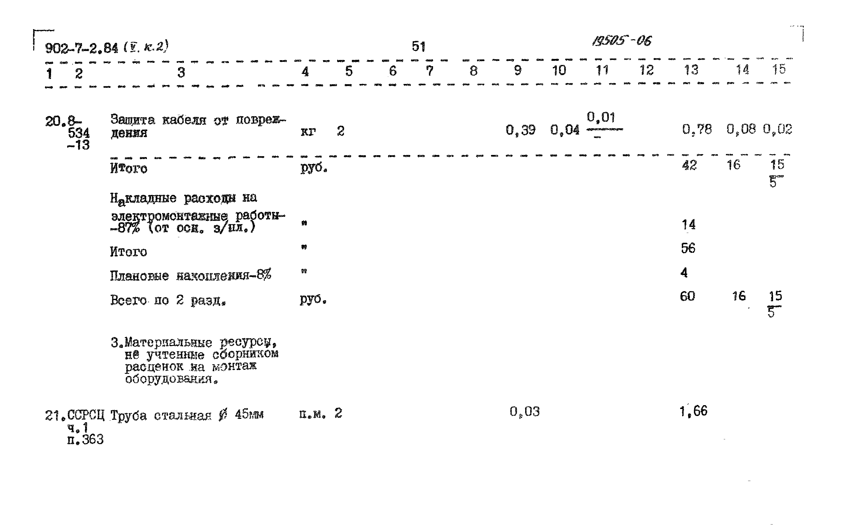 Типовой проект 902-7-2.84