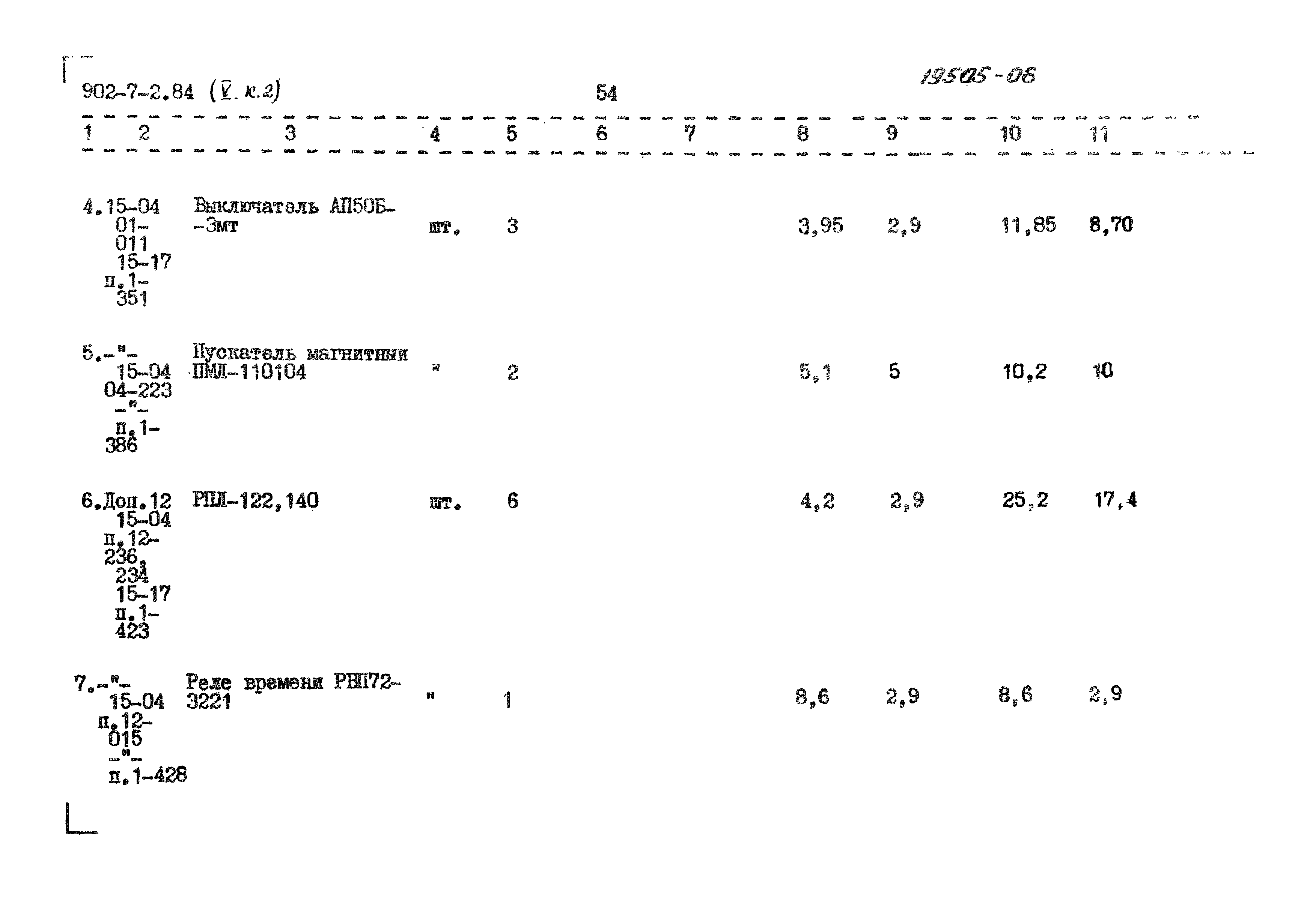 Типовой проект 902-7-2.84