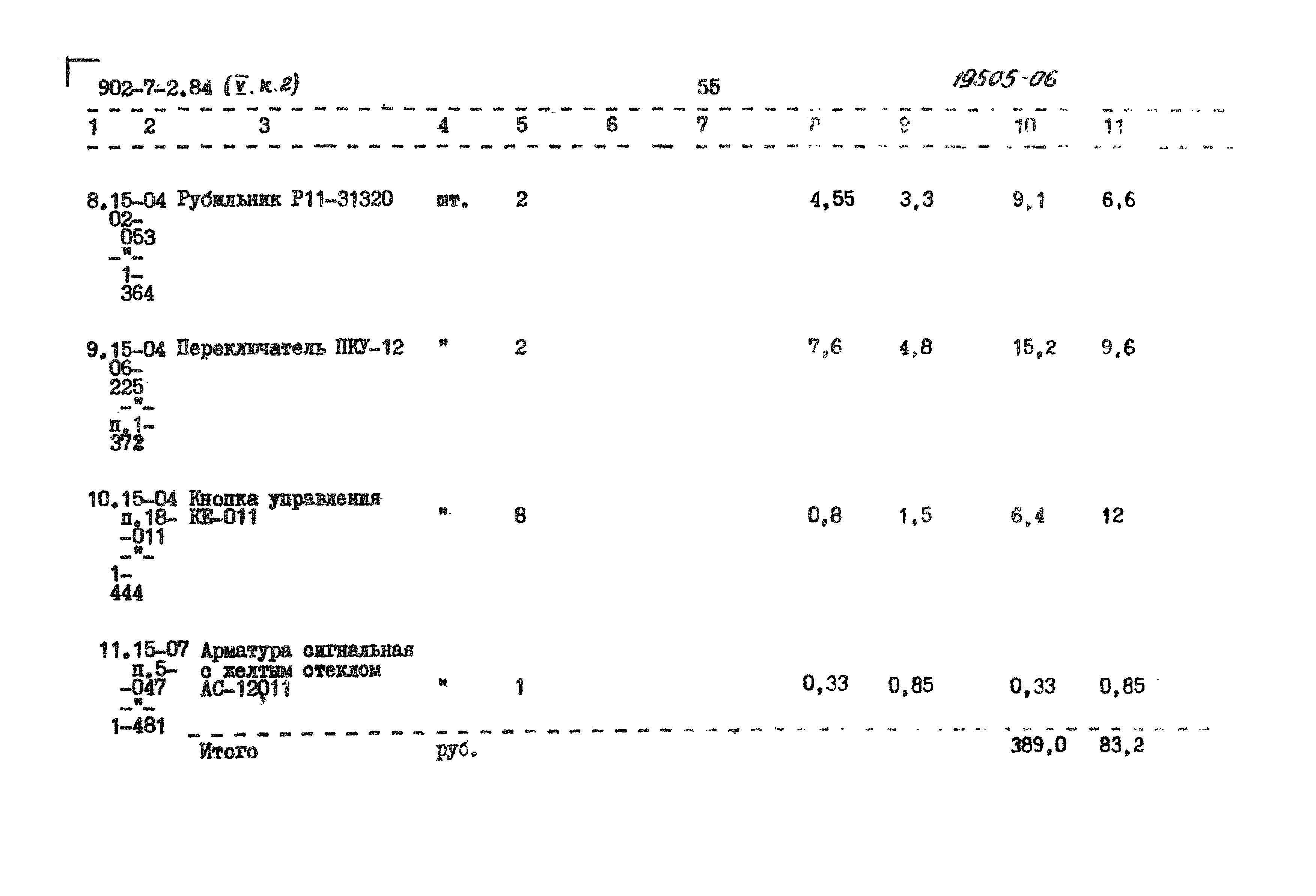 Типовой проект 902-7-2.84