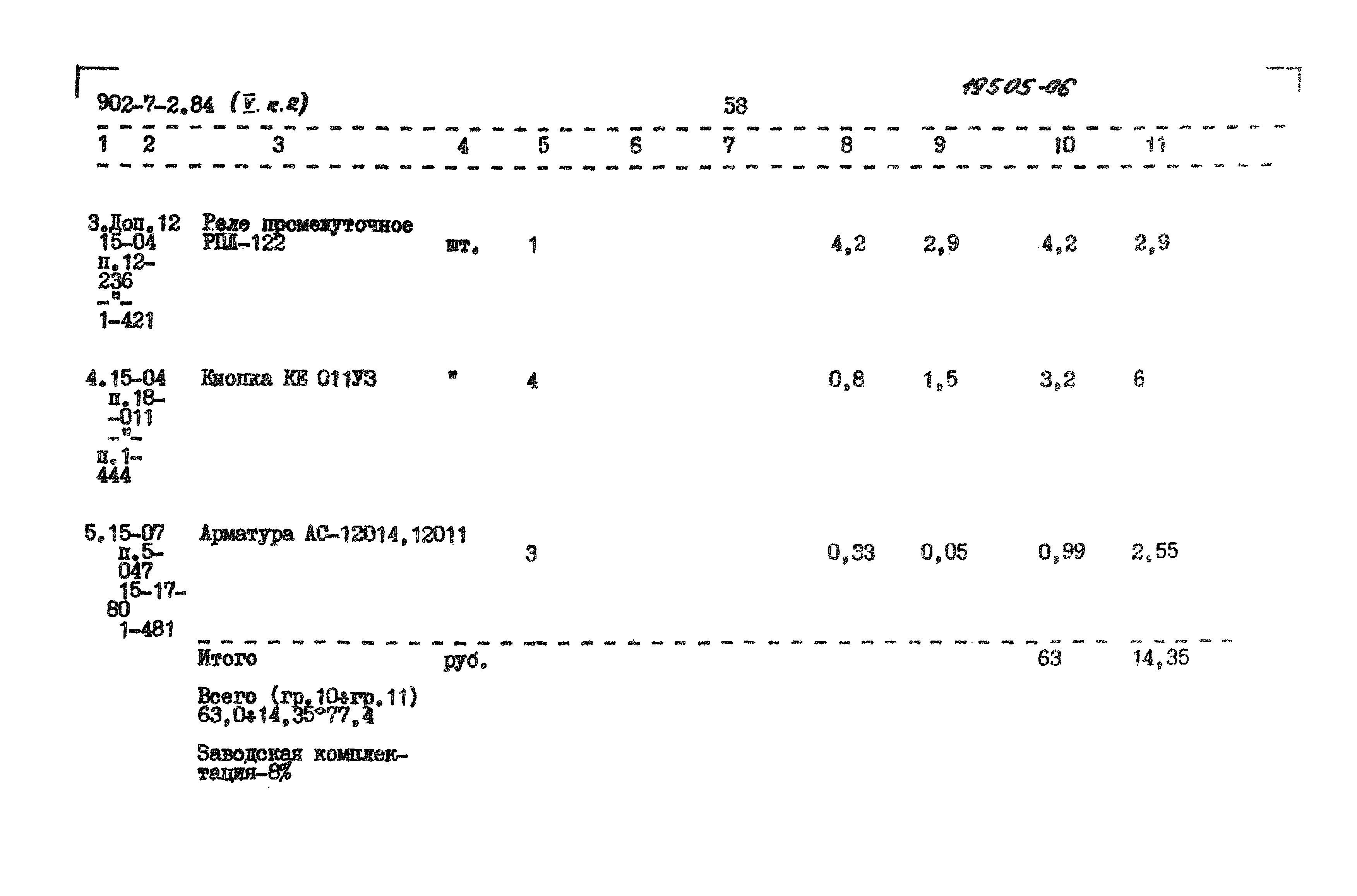 Типовой проект 902-7-2.84