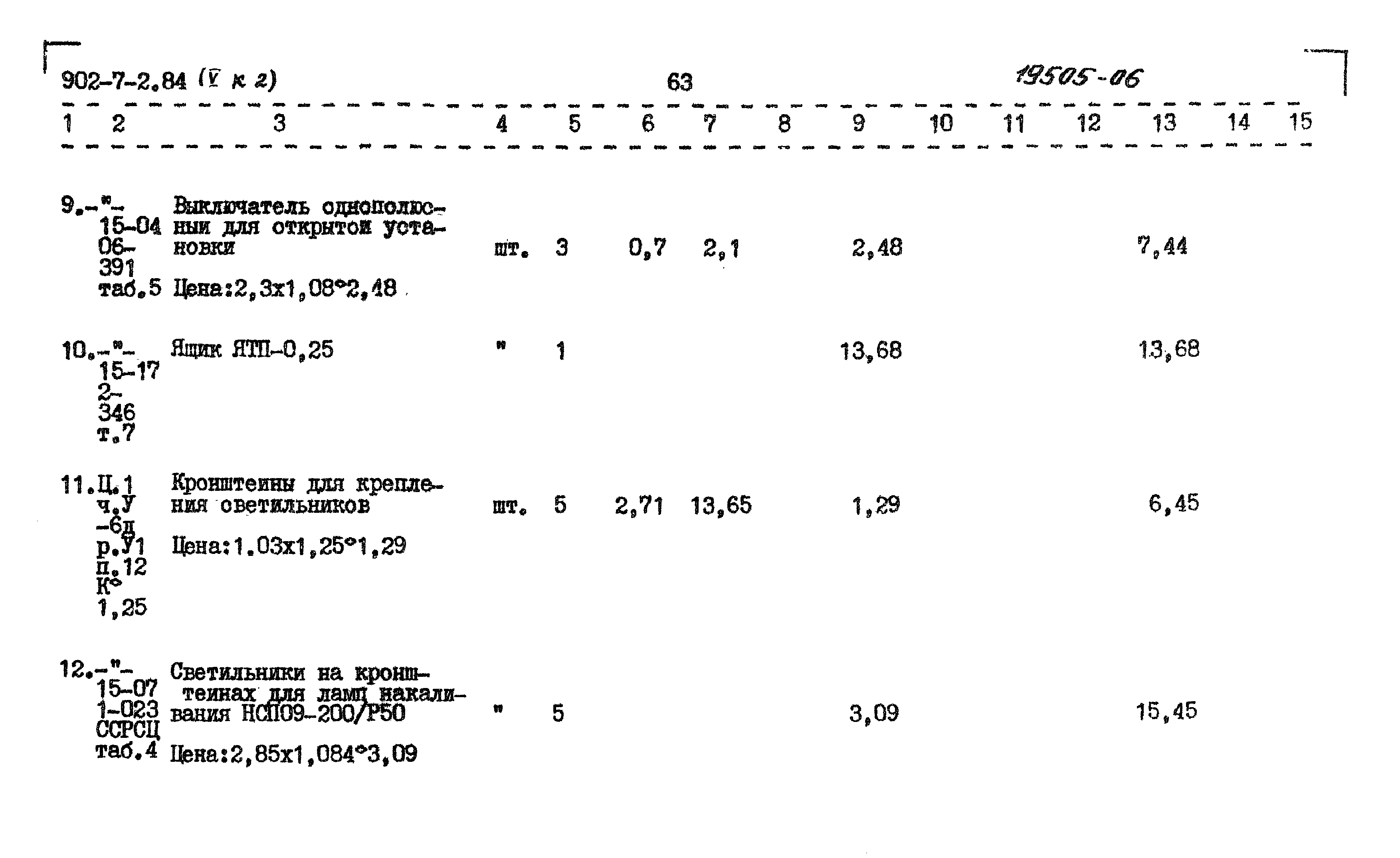 Типовой проект 902-7-2.84
