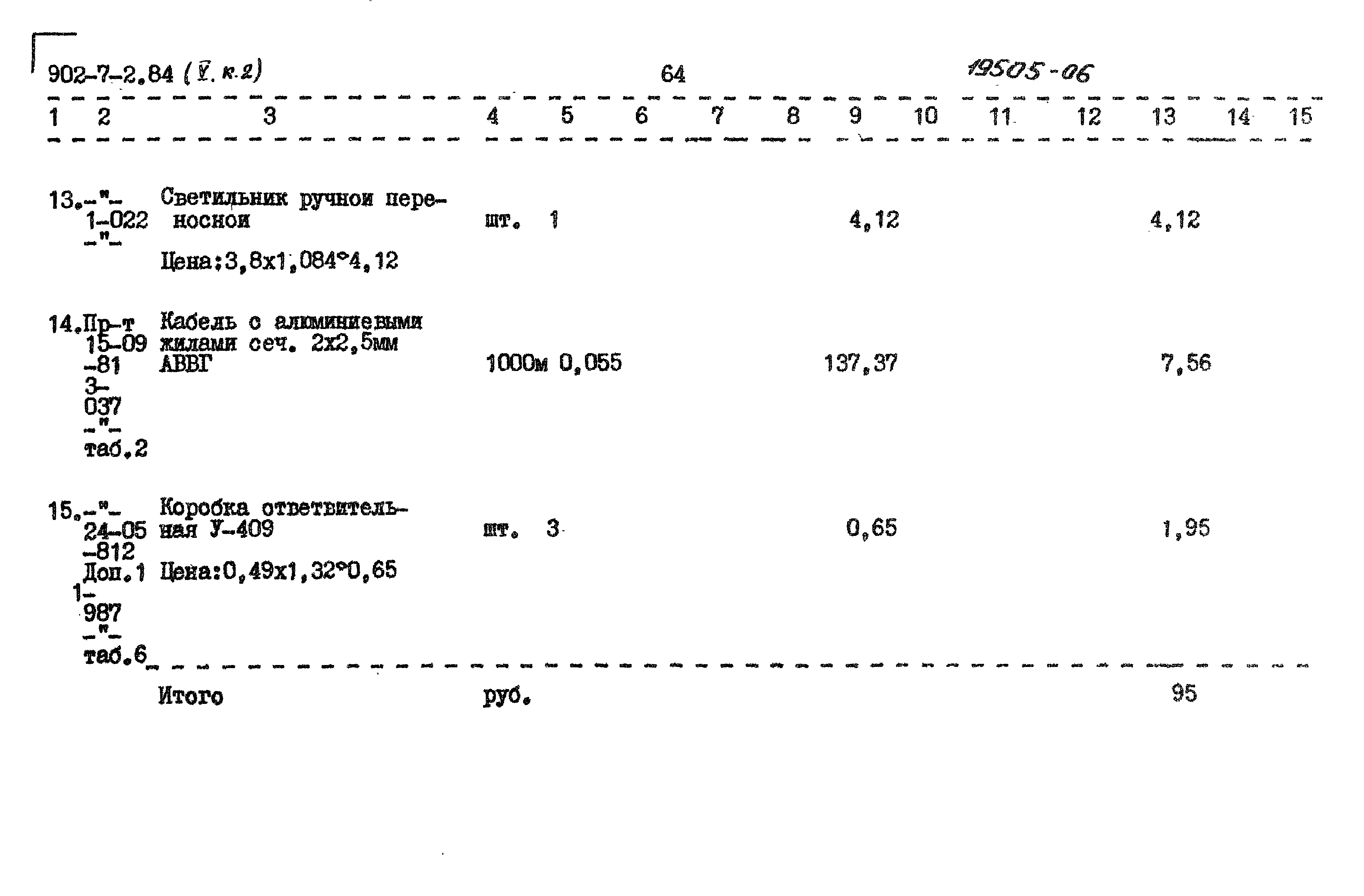 Типовой проект 902-7-2.84
