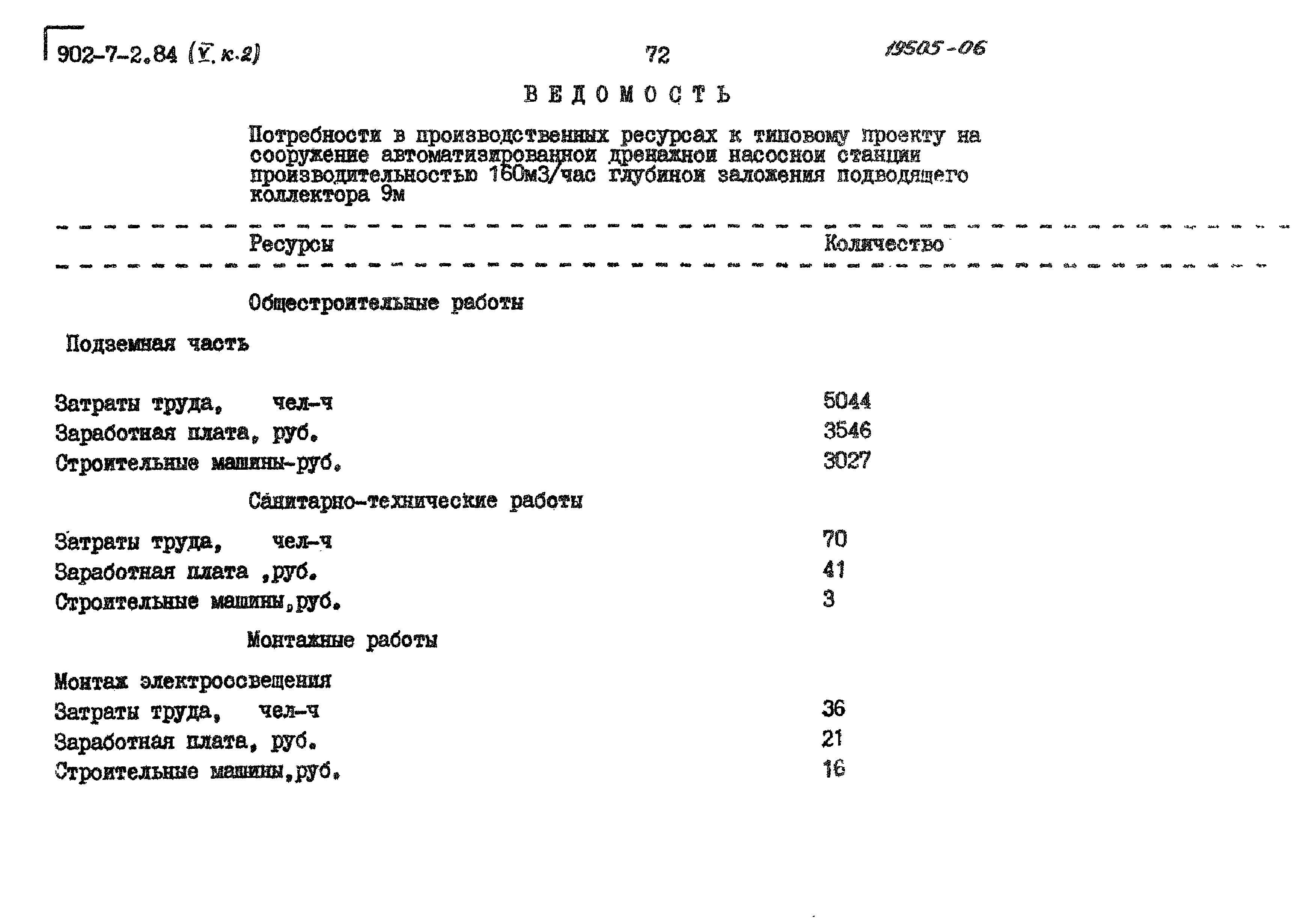 Типовой проект 902-7-2.84