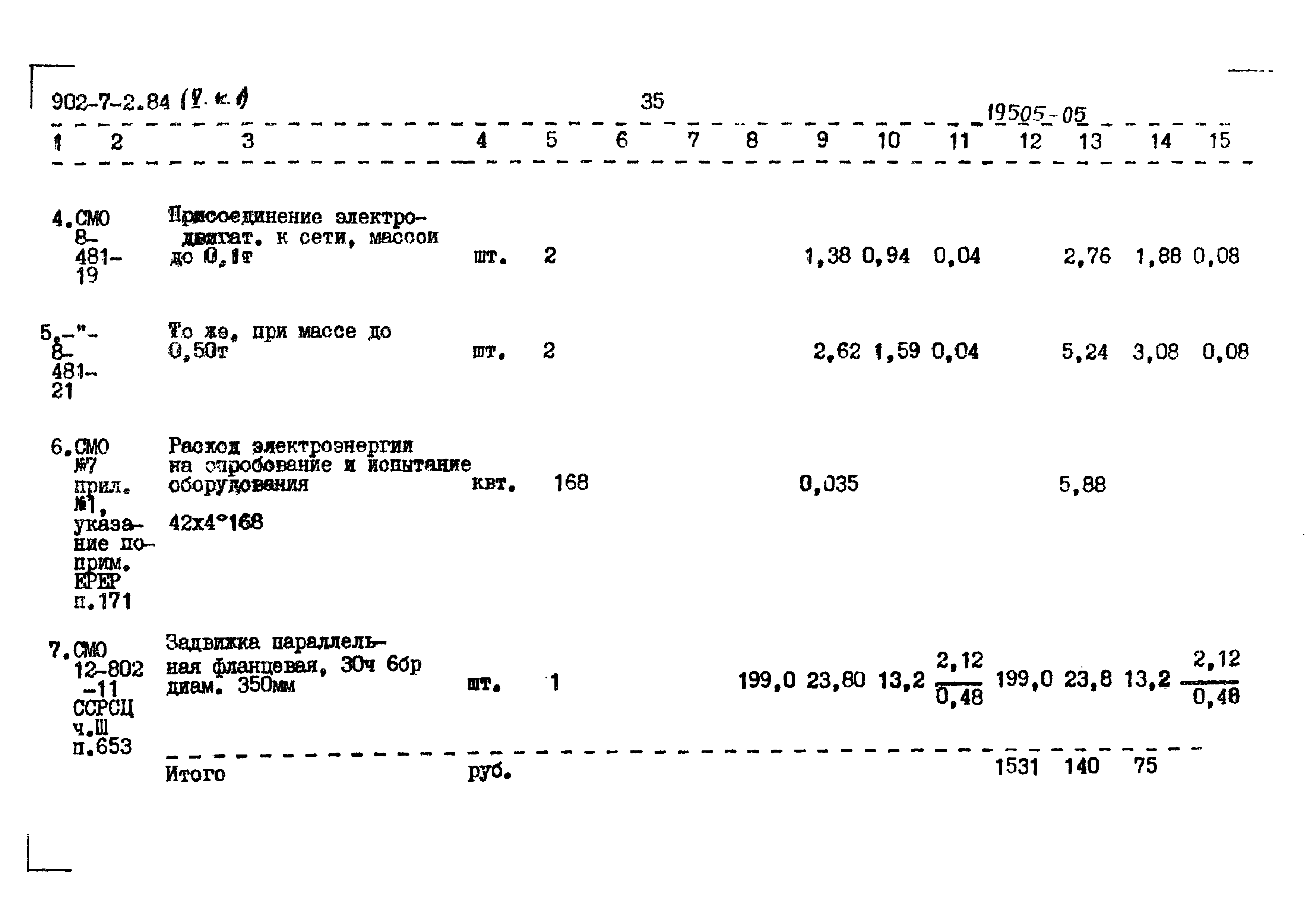 Типовой проект 902-7-2.84
