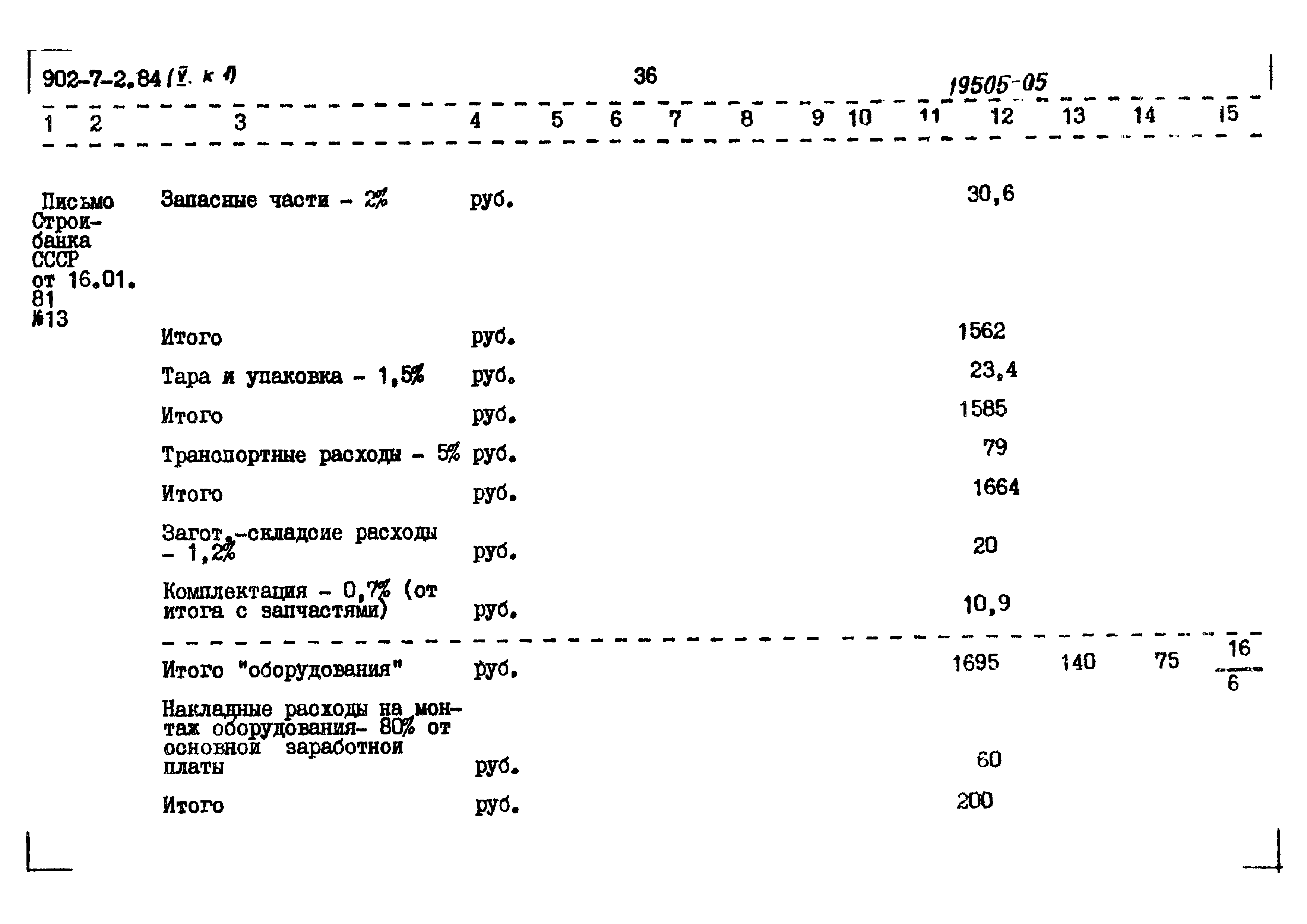 Типовой проект 902-7-2.84