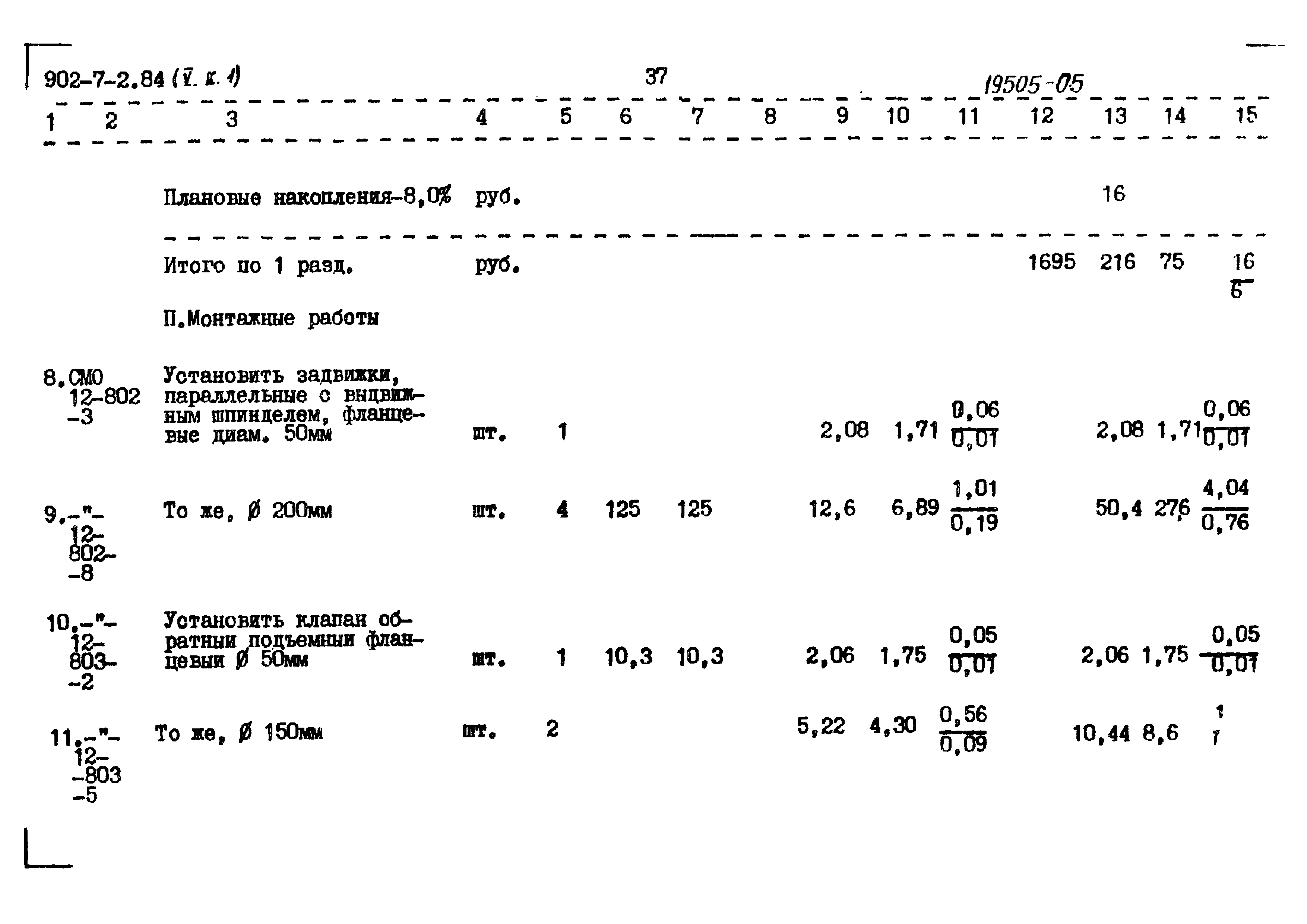 Типовой проект 902-7-2.84