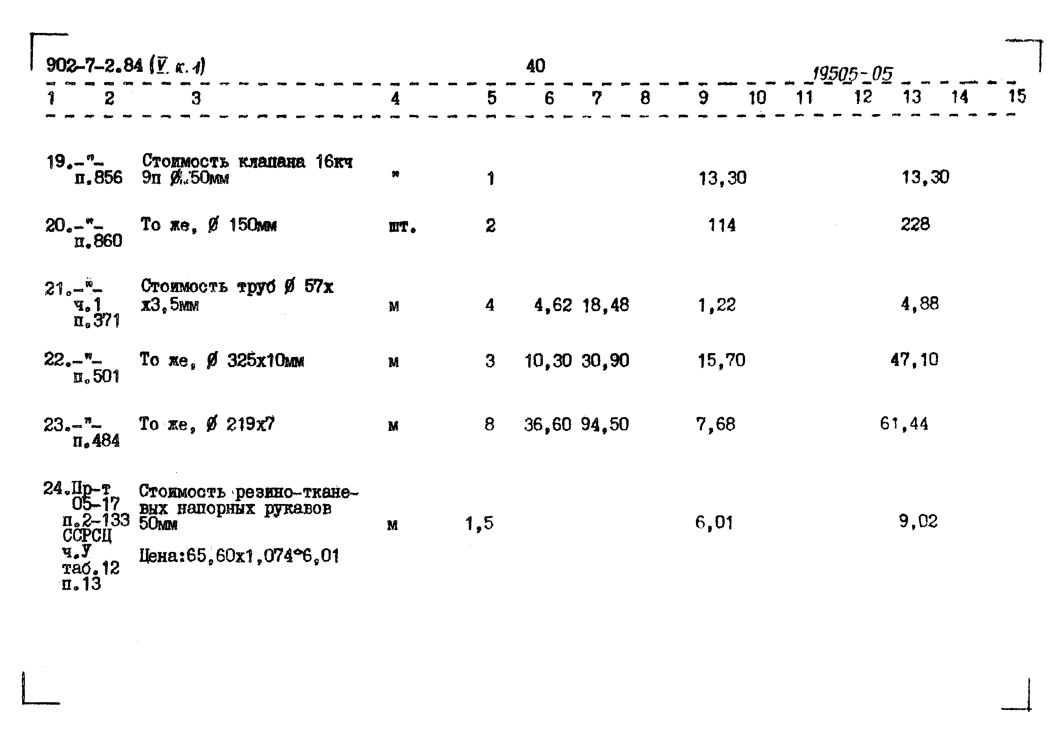 Типовой проект 902-7-2.84