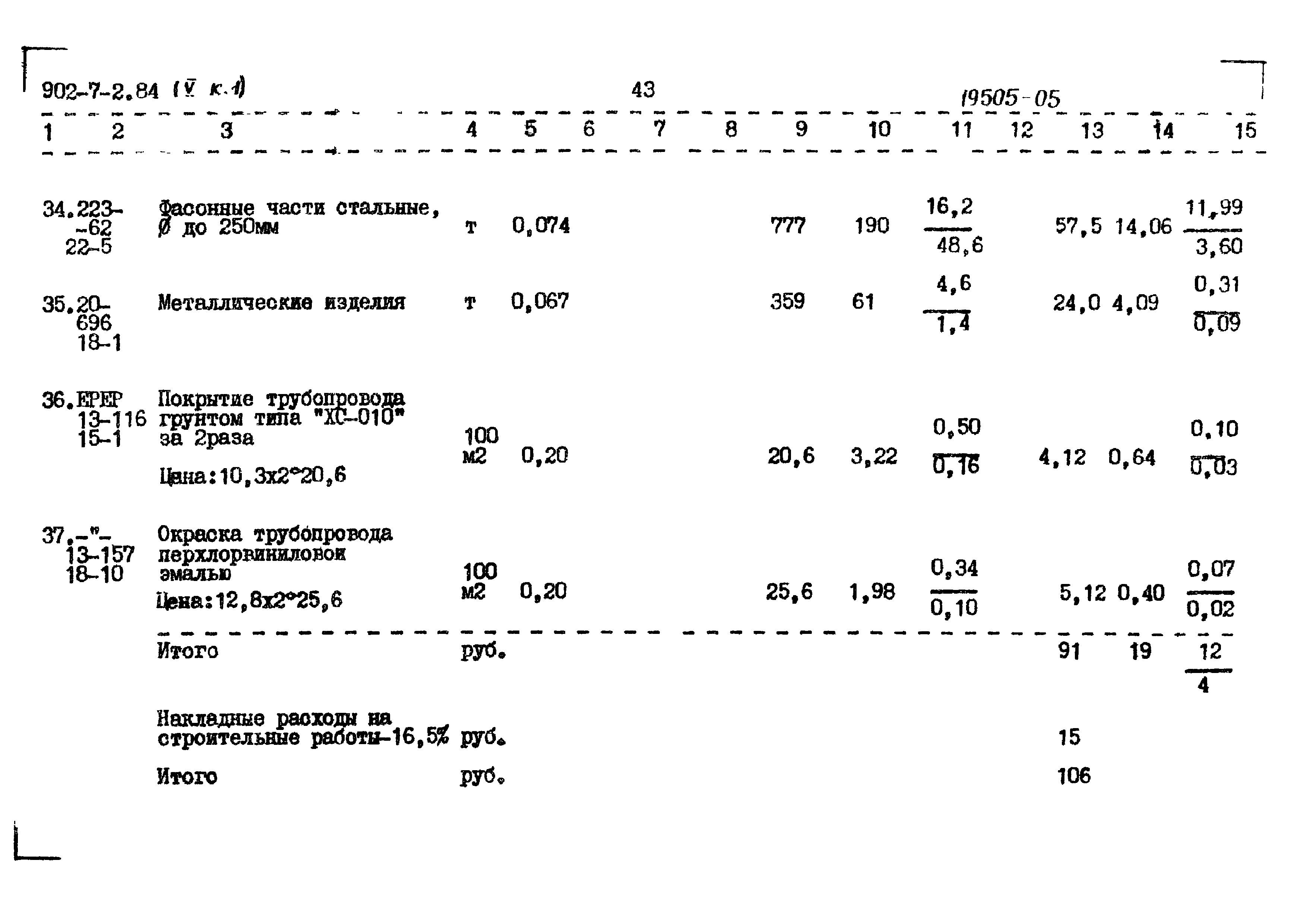 Типовой проект 902-7-2.84