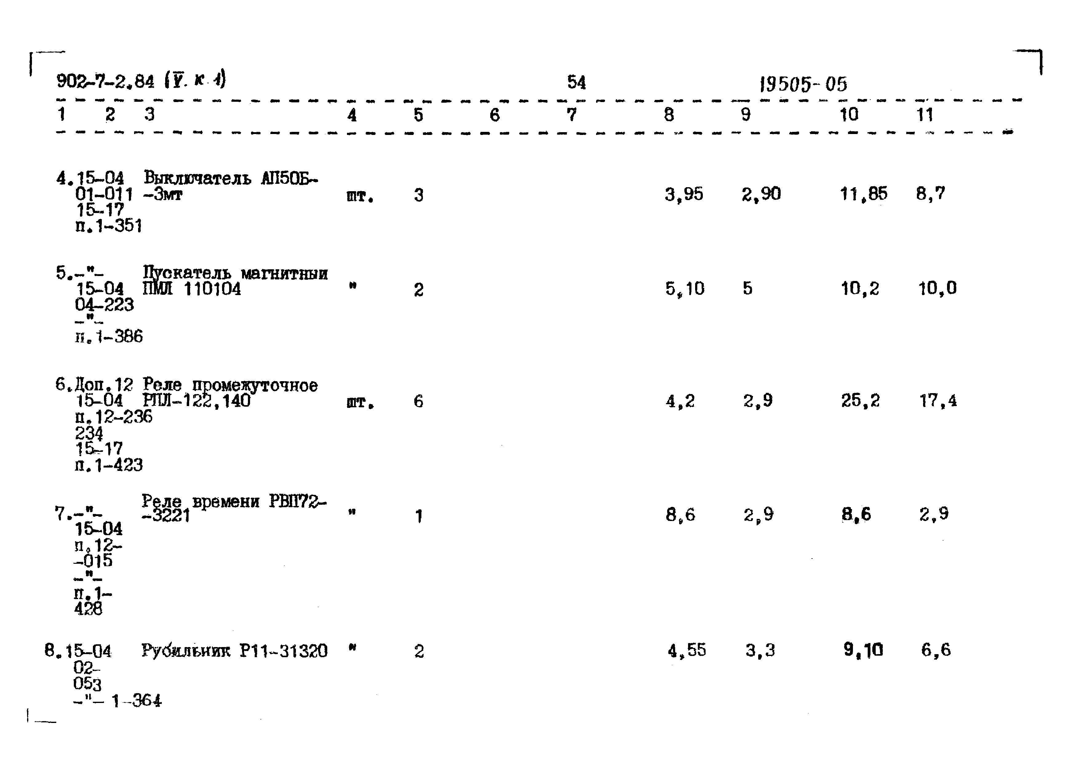 Типовой проект 902-7-2.84