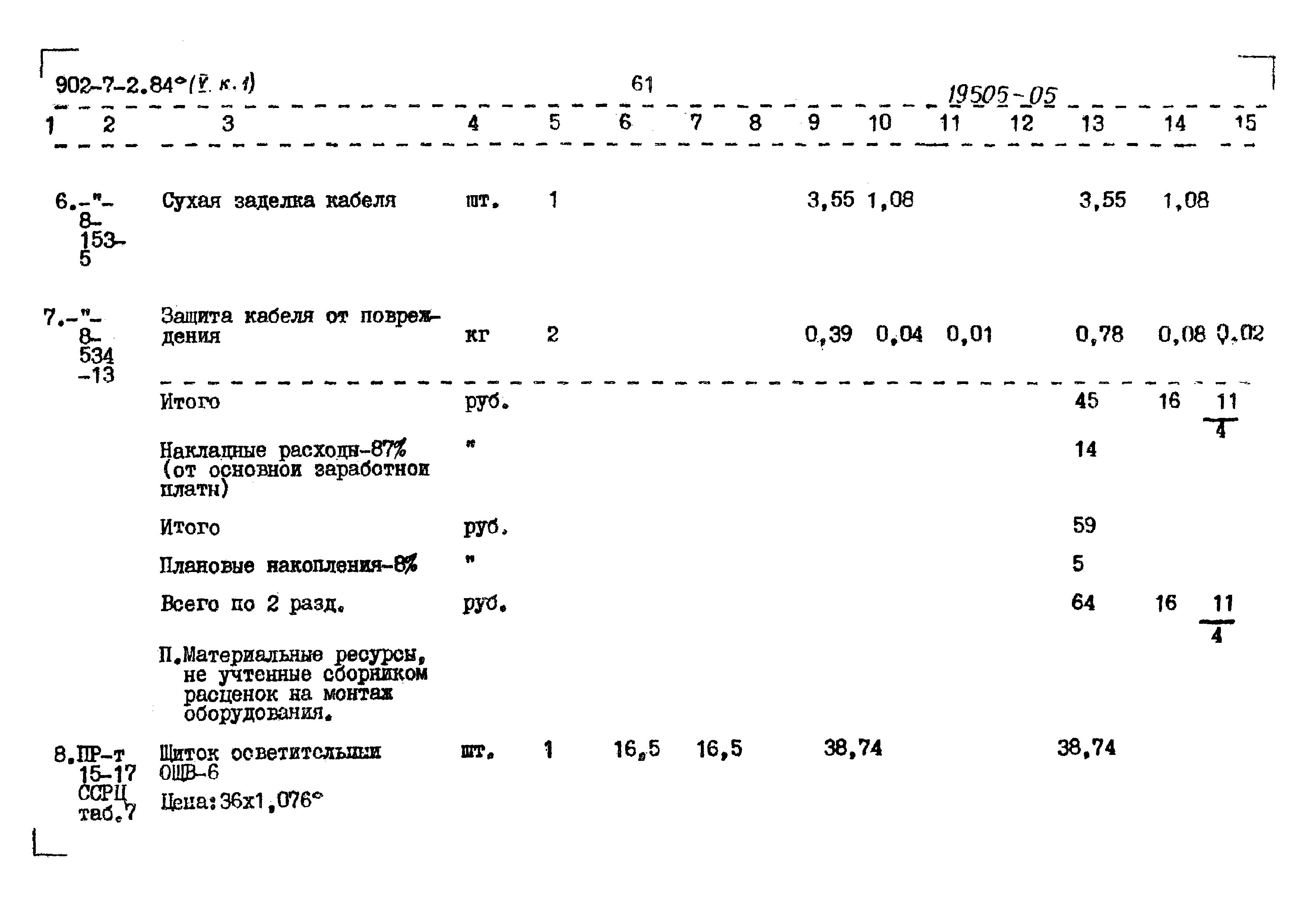 Типовой проект 902-7-2.84
