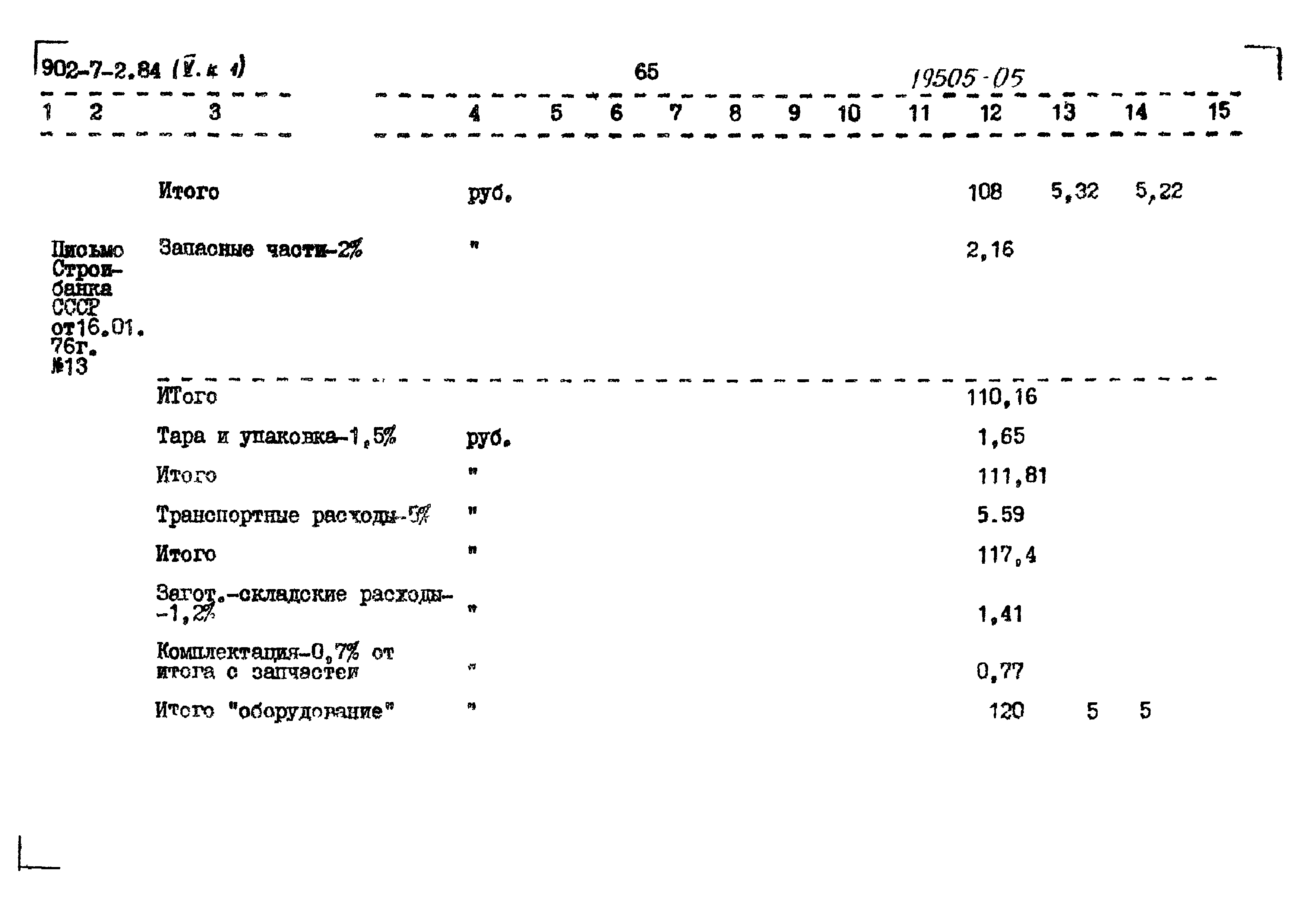 Типовой проект 902-7-2.84