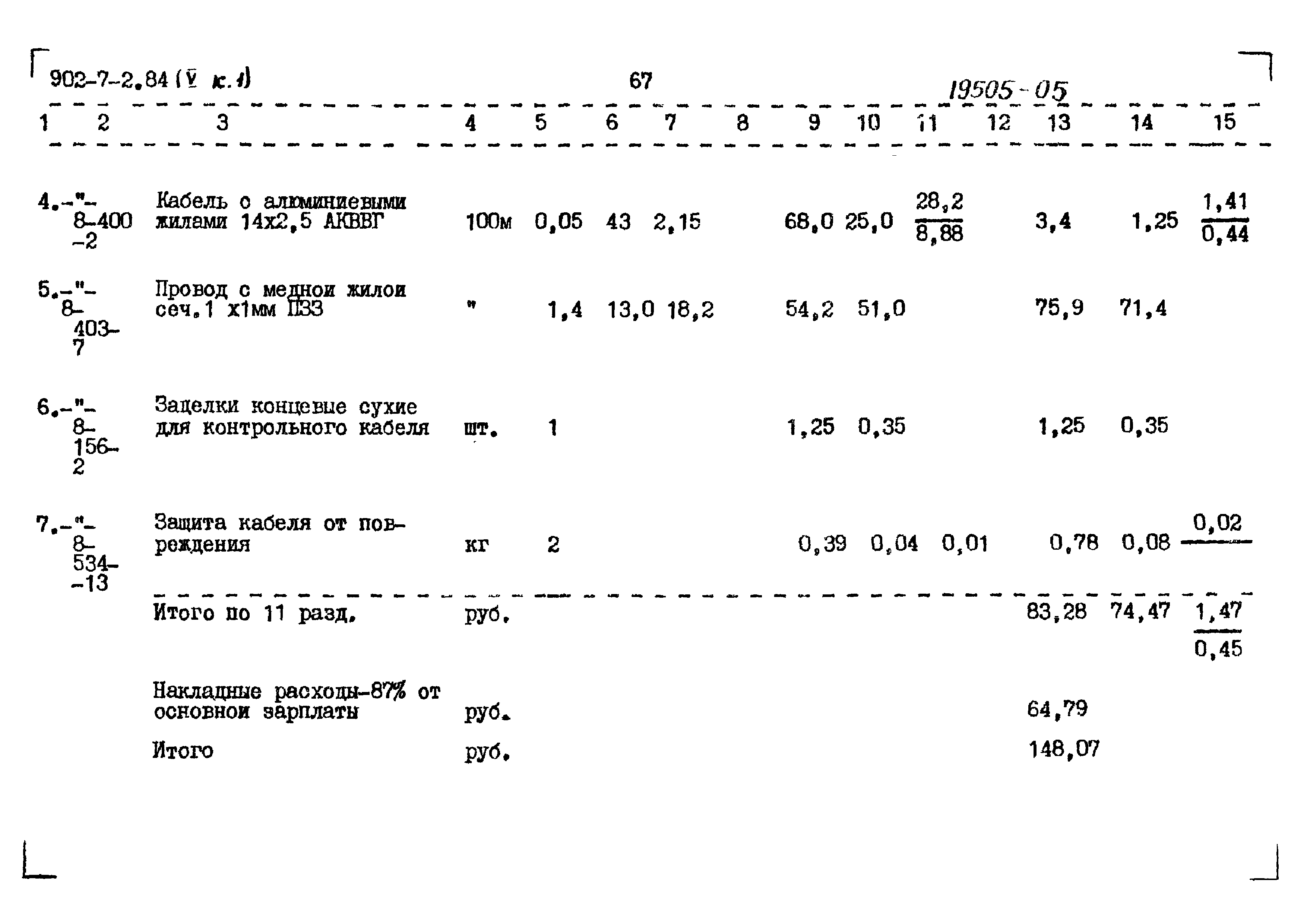Типовой проект 902-7-2.84