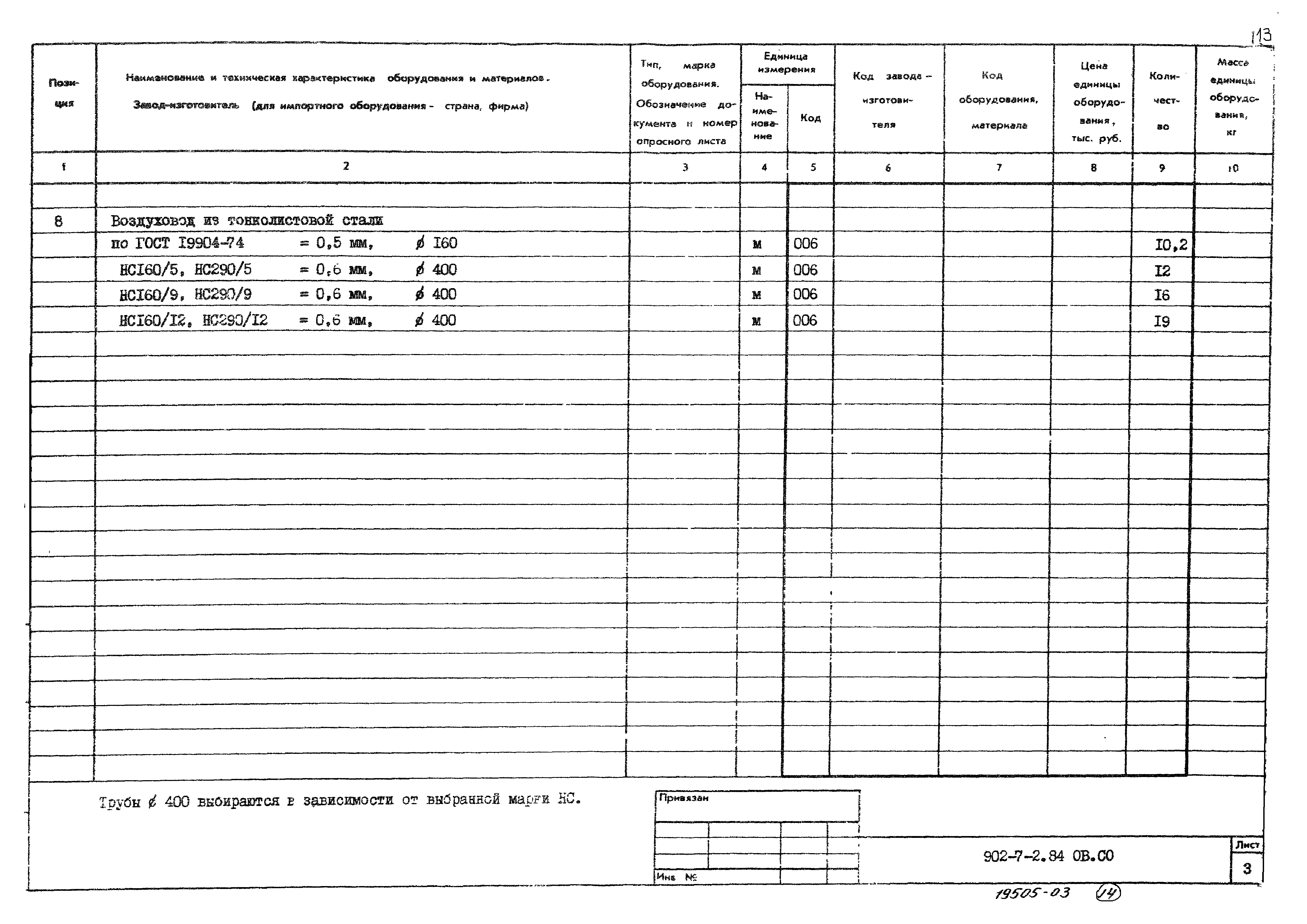 Типовой проект 902-7-2.84
