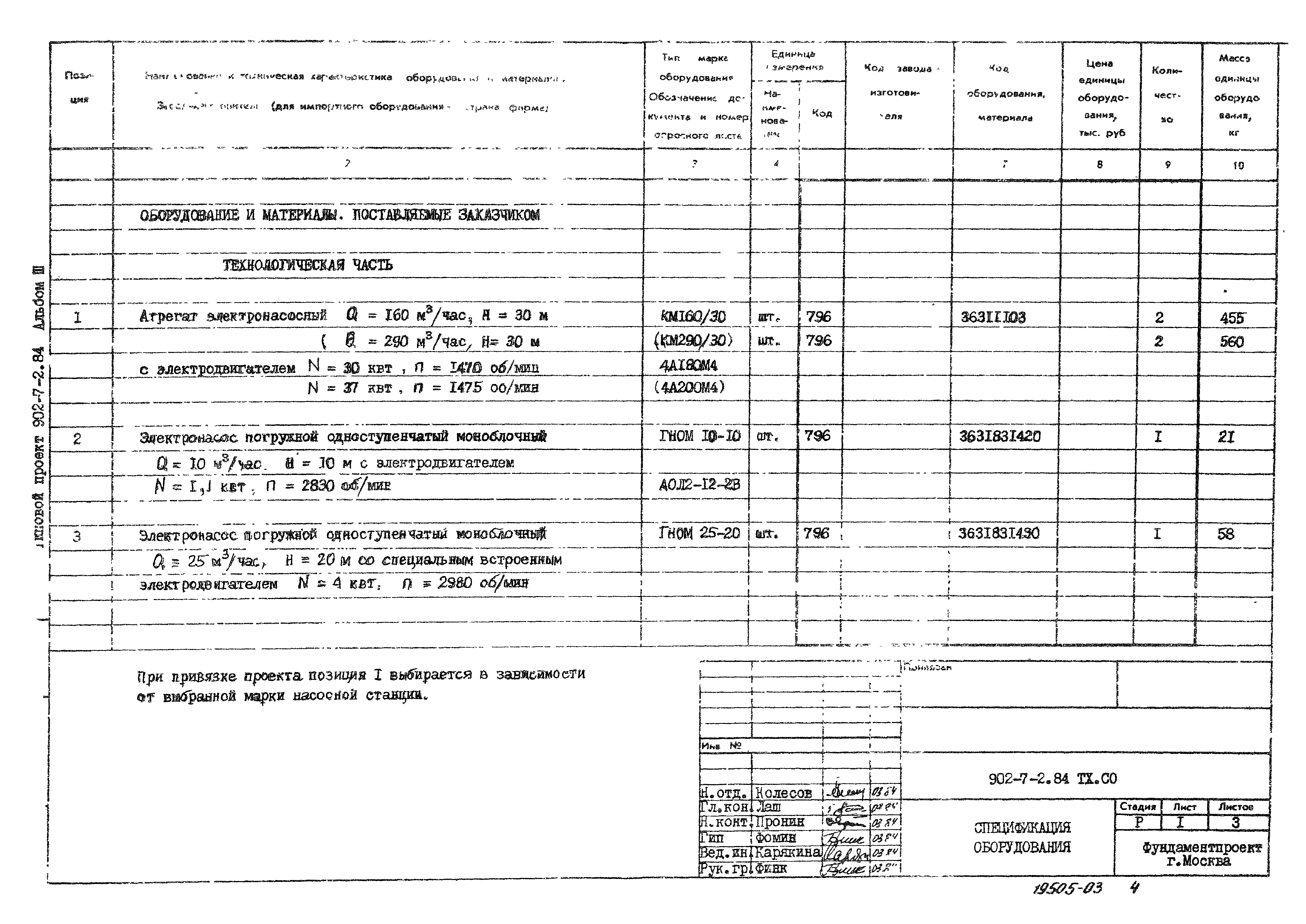 Типовой проект 902-7-2.84