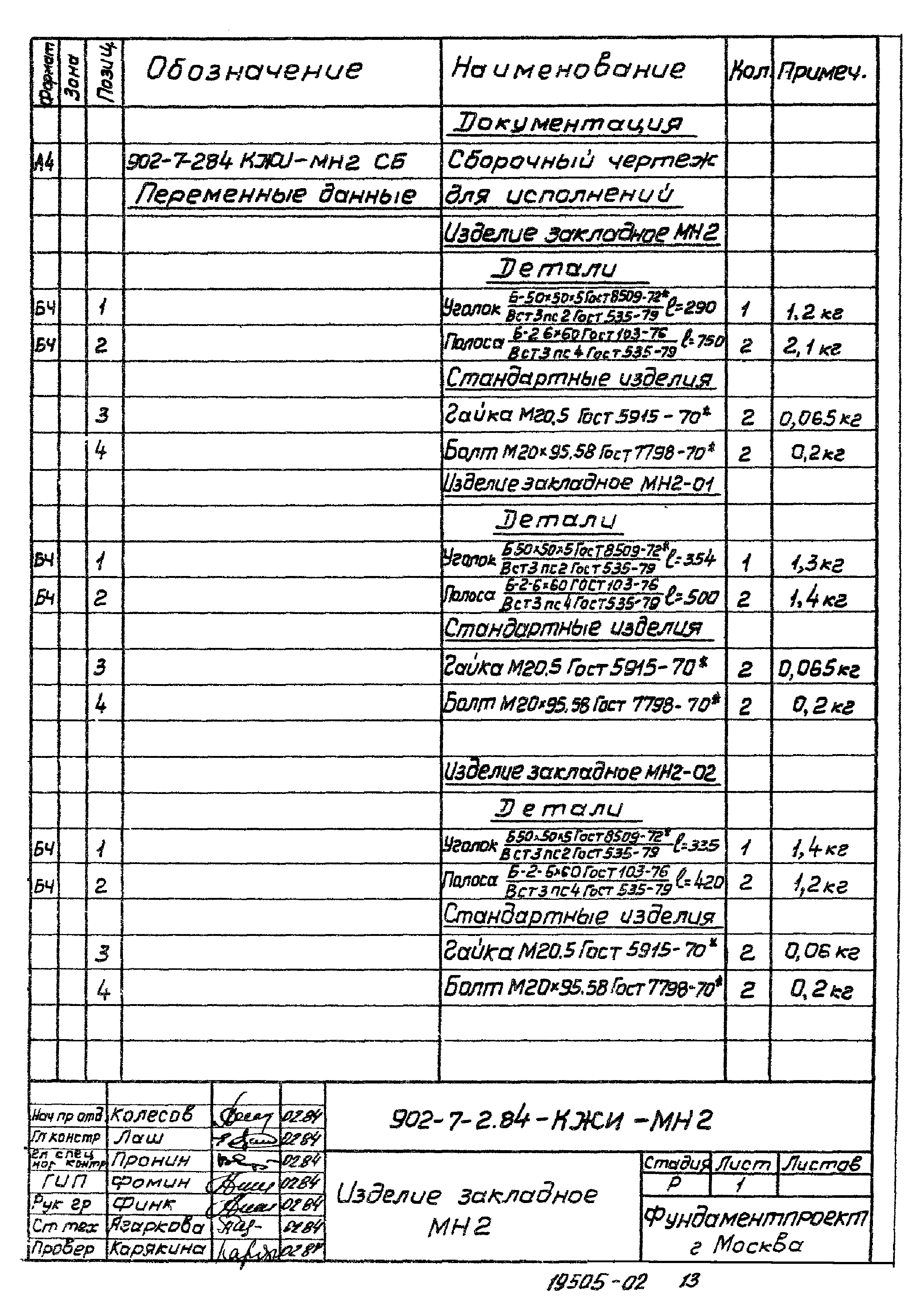 Типовой проект 902-7-2.84