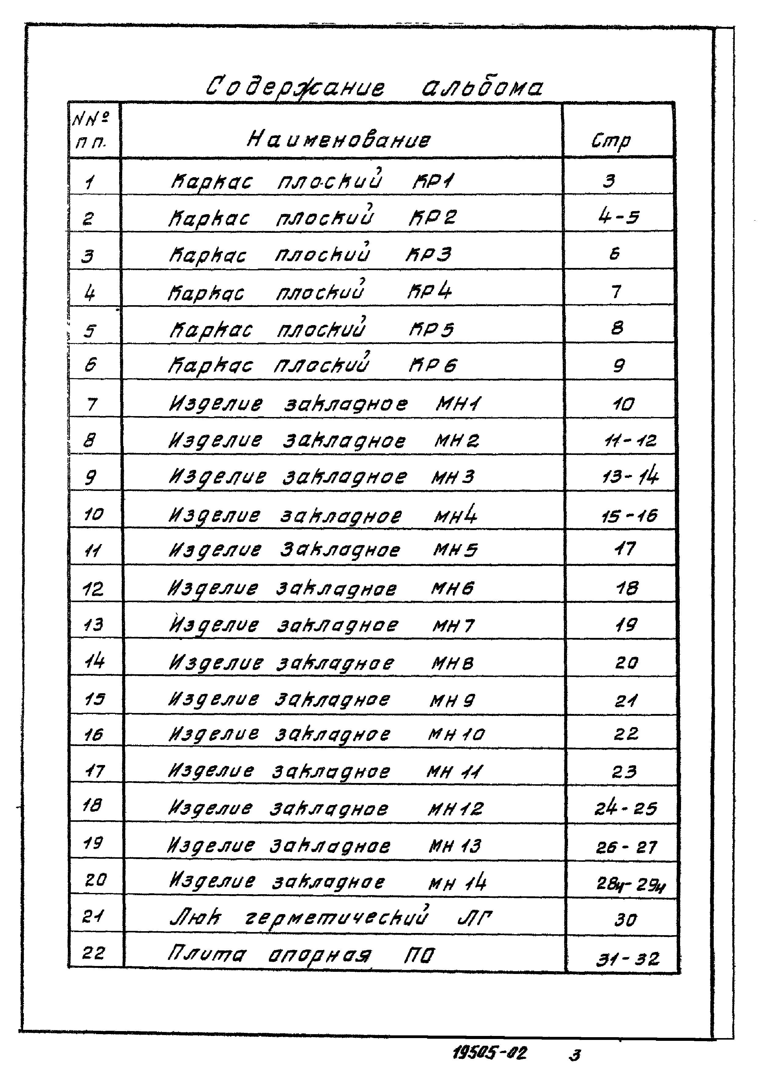 Типовой проект 902-7-2.84