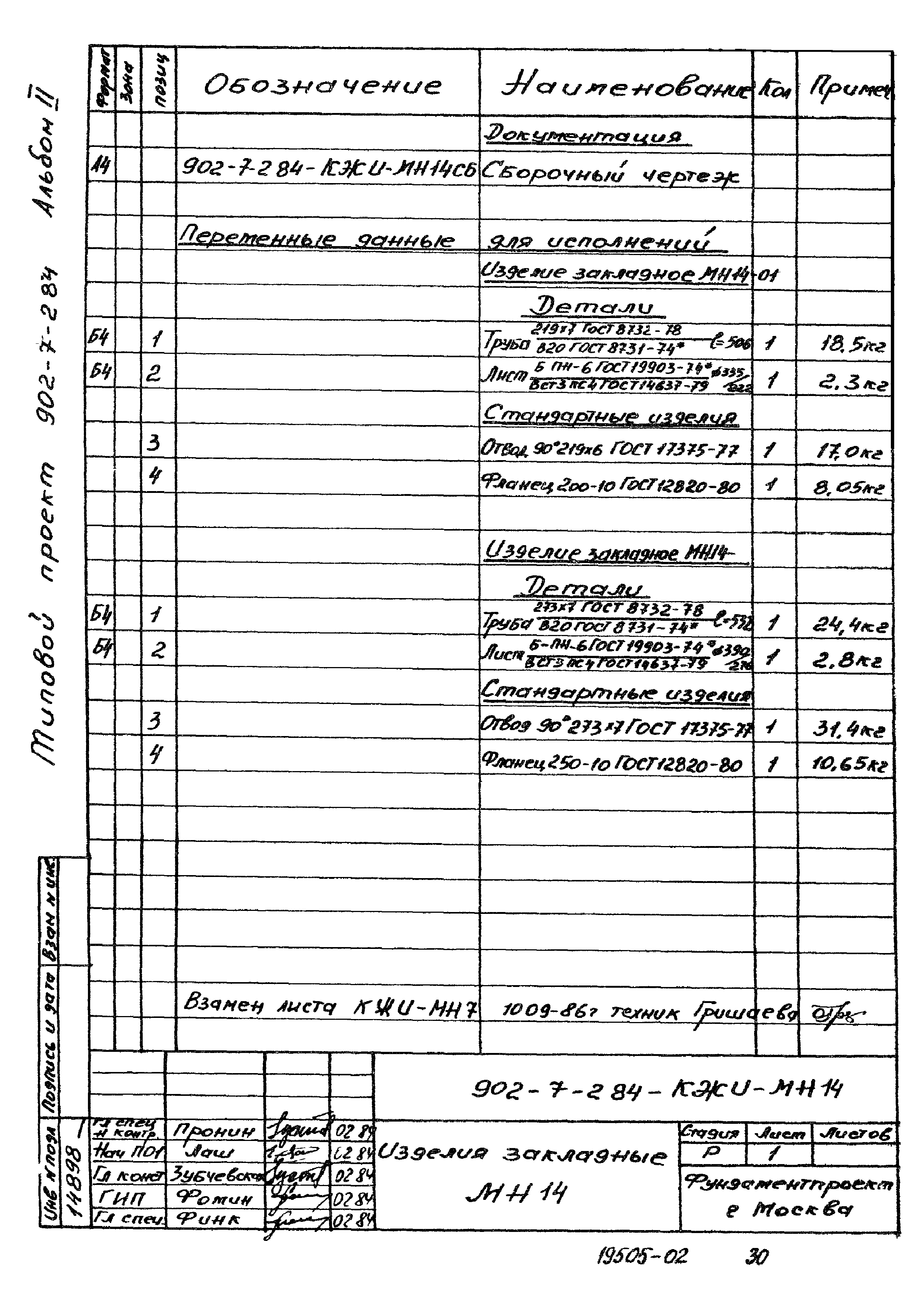Типовой проект 902-7-2.84