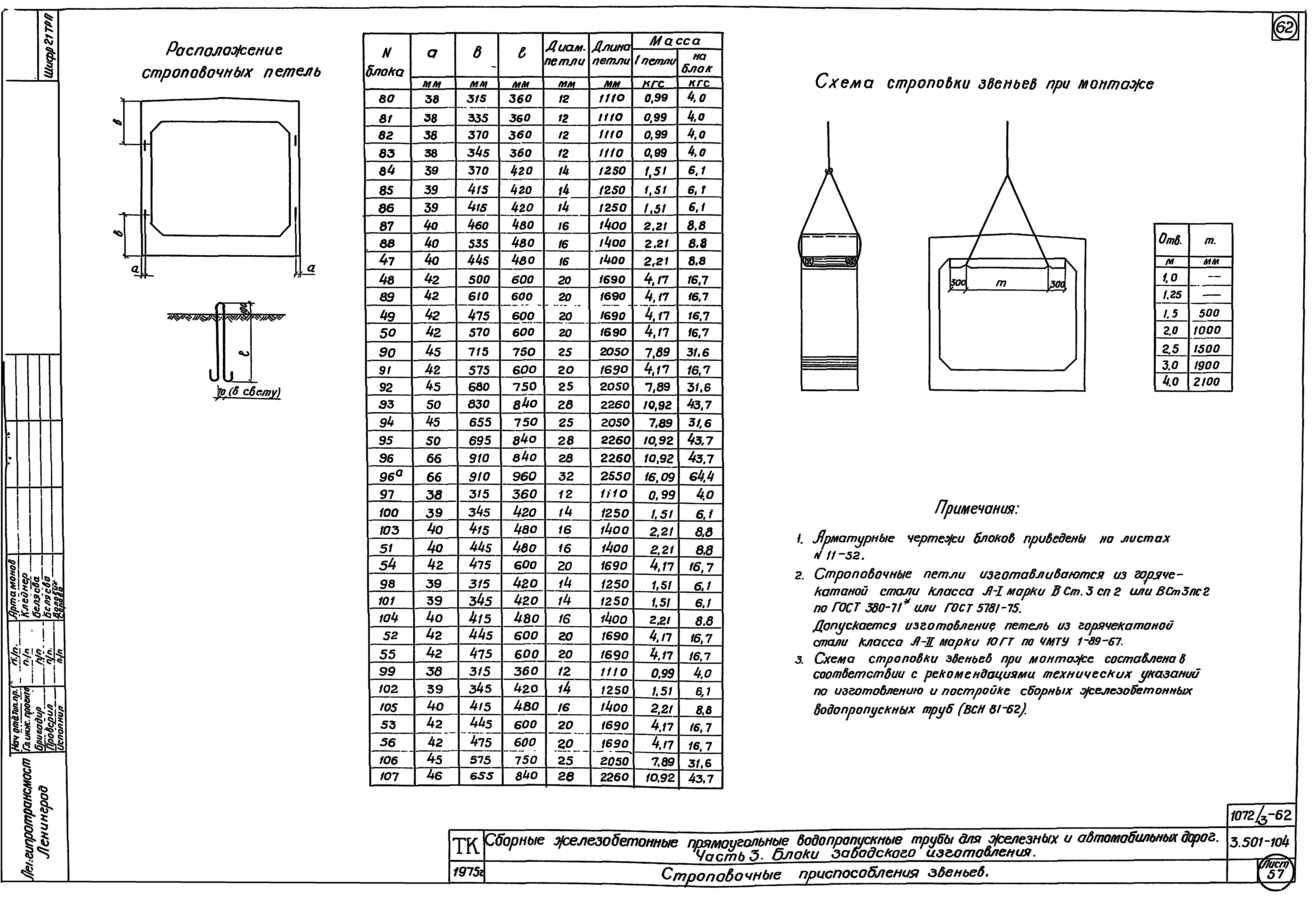 Серия 3.501-104