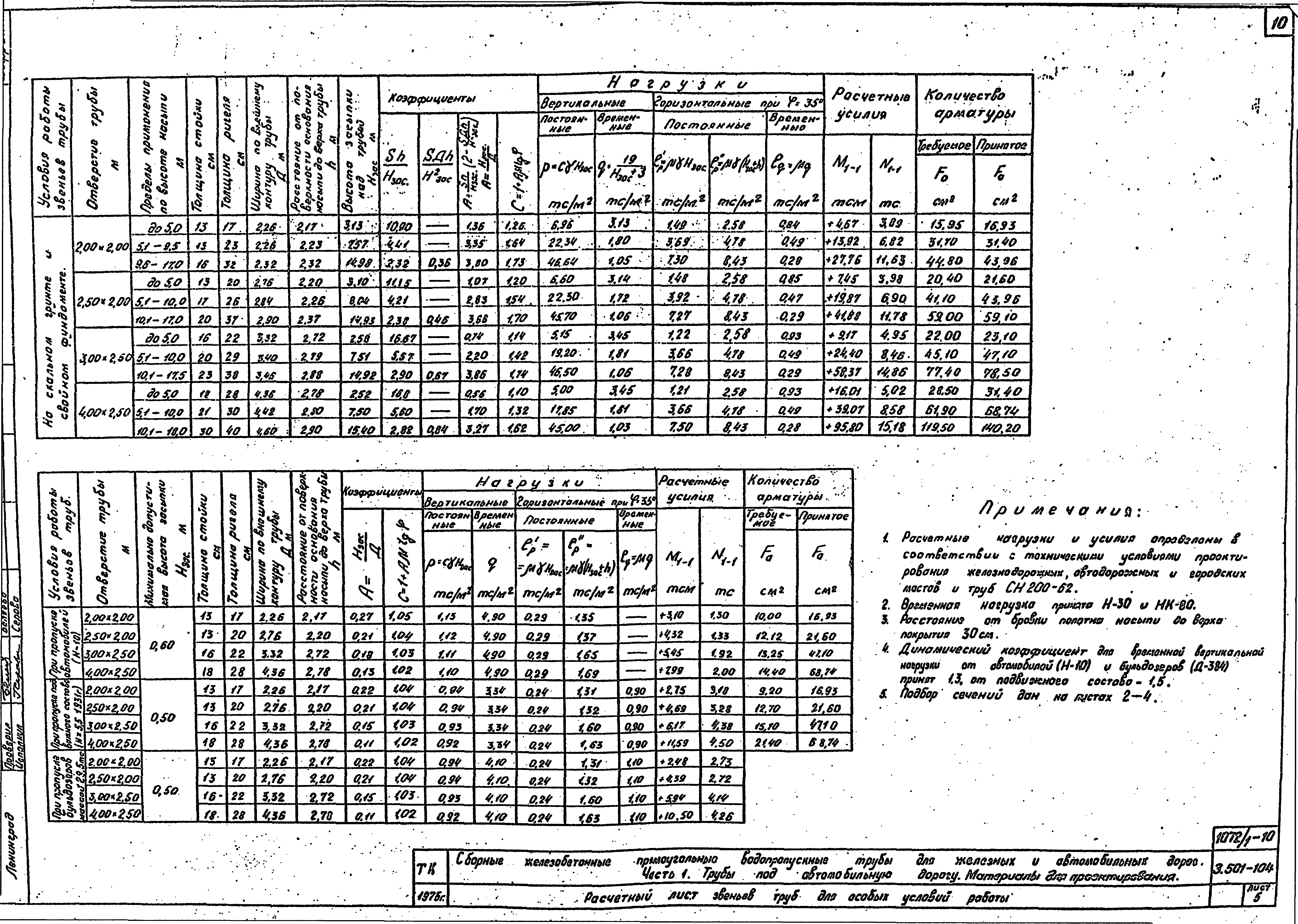 Серия 3.501-104