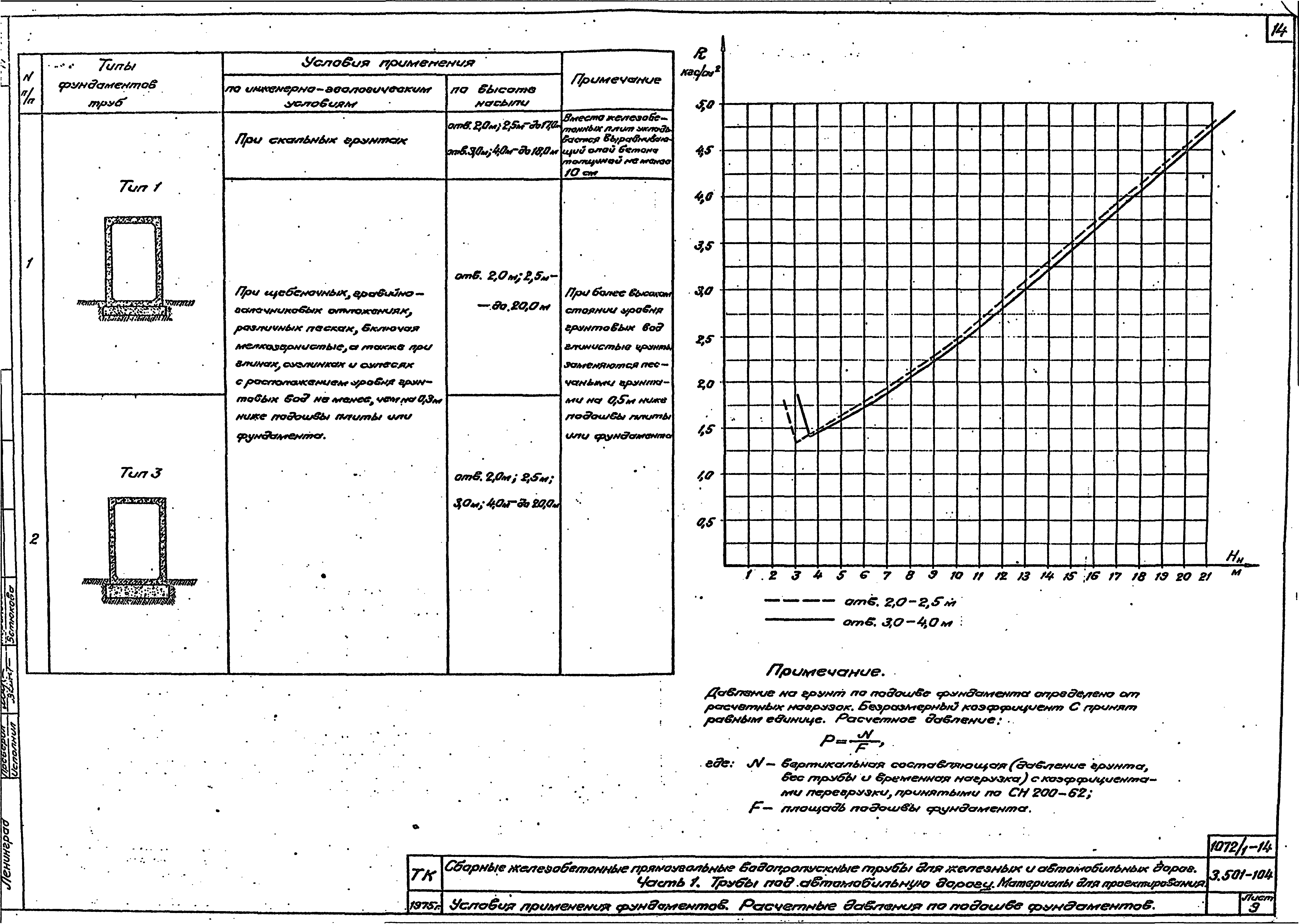 Серия 3.501-104