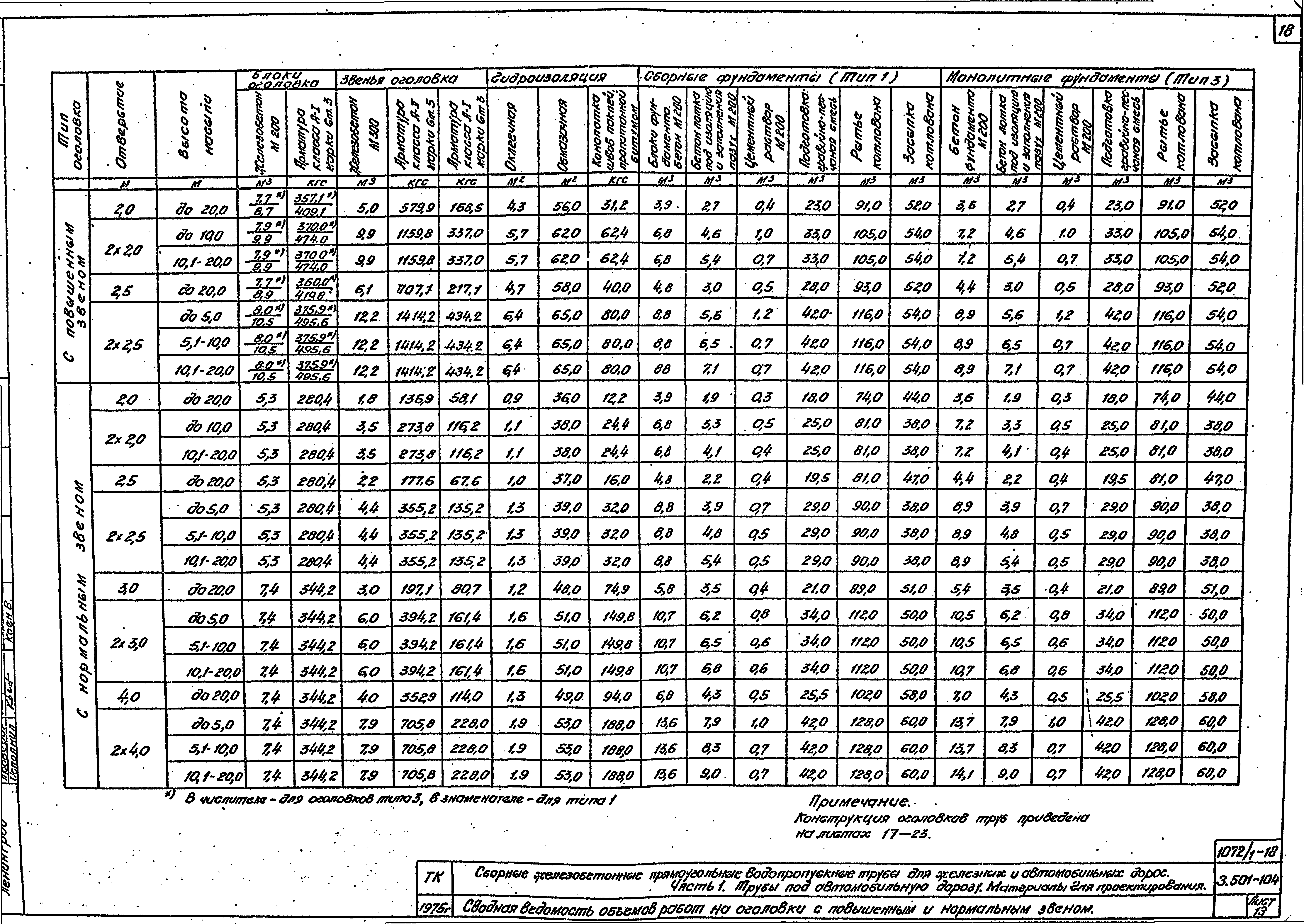 Серия 3.501-104