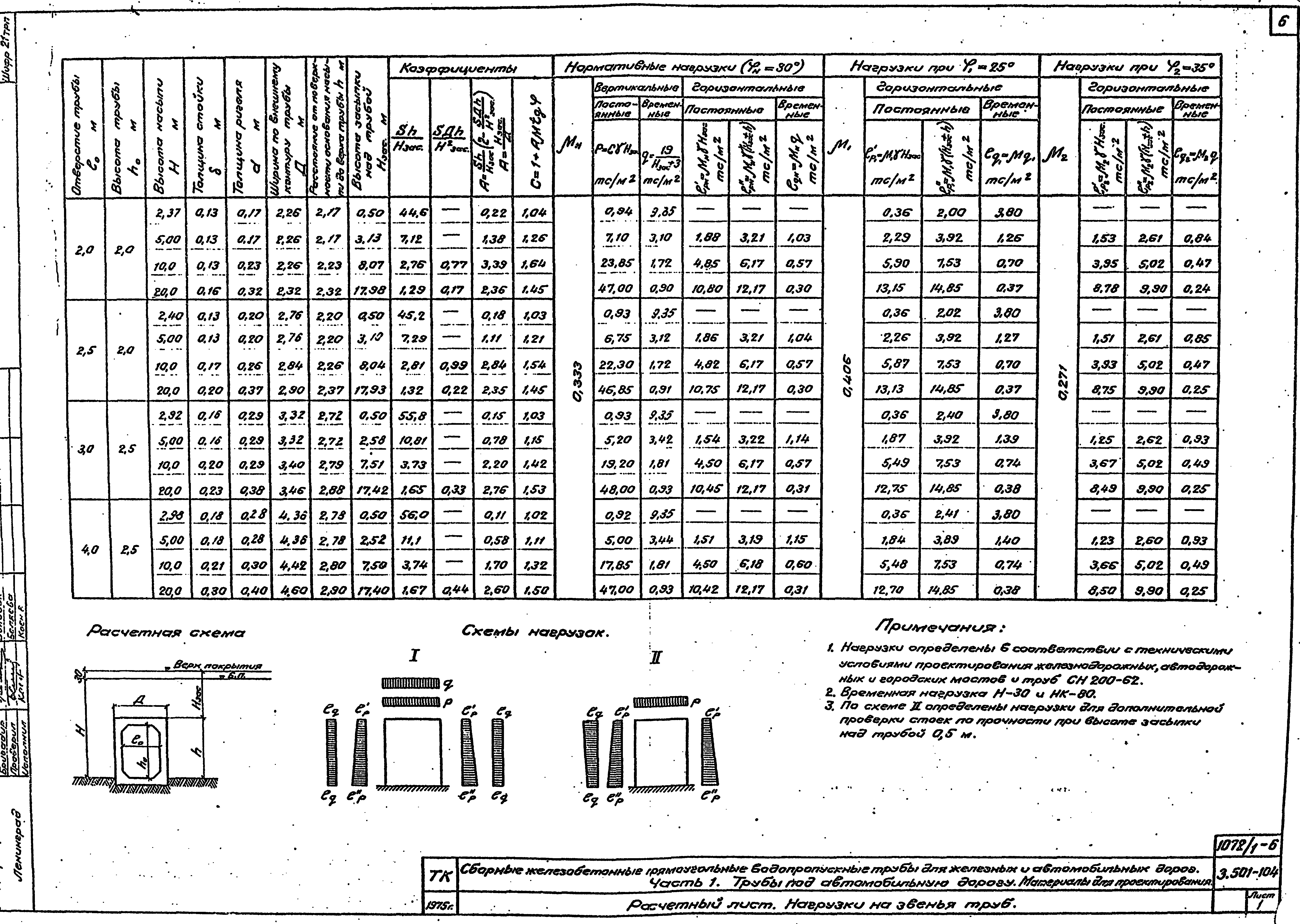 Серия 3.501-104