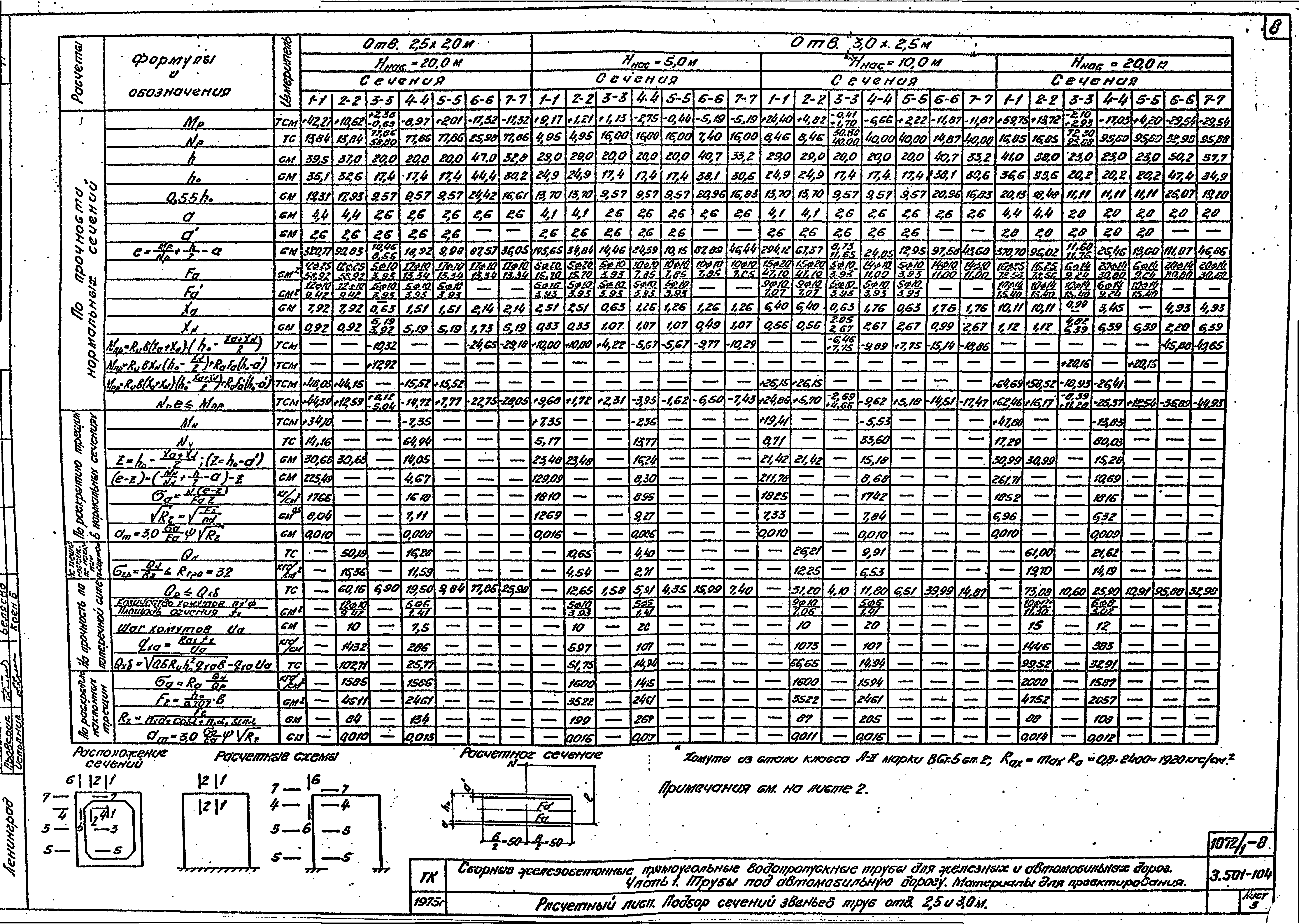 Серия 3.501-104