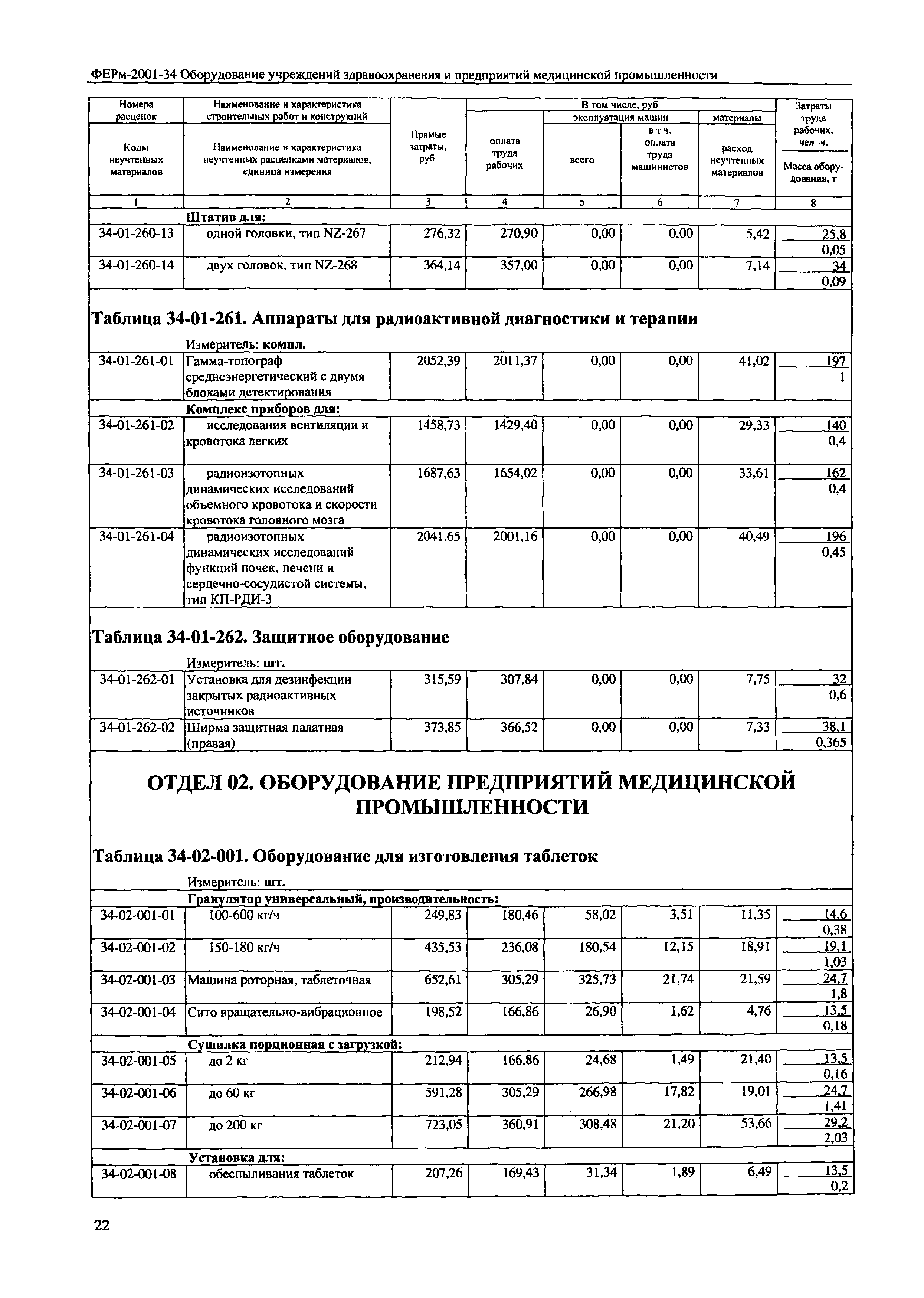 ФЕРм 2001-34