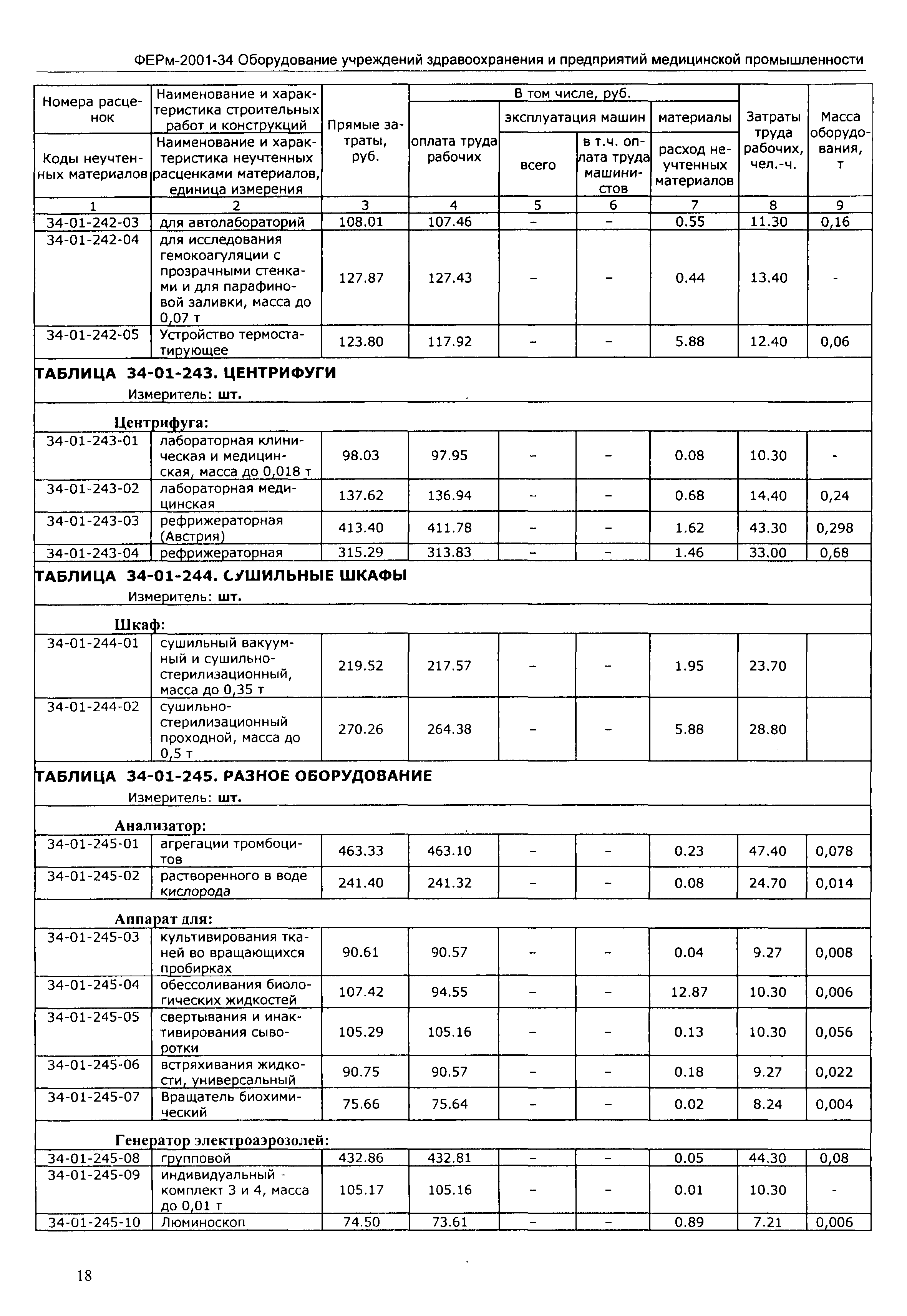 ФЕРм 2001-34