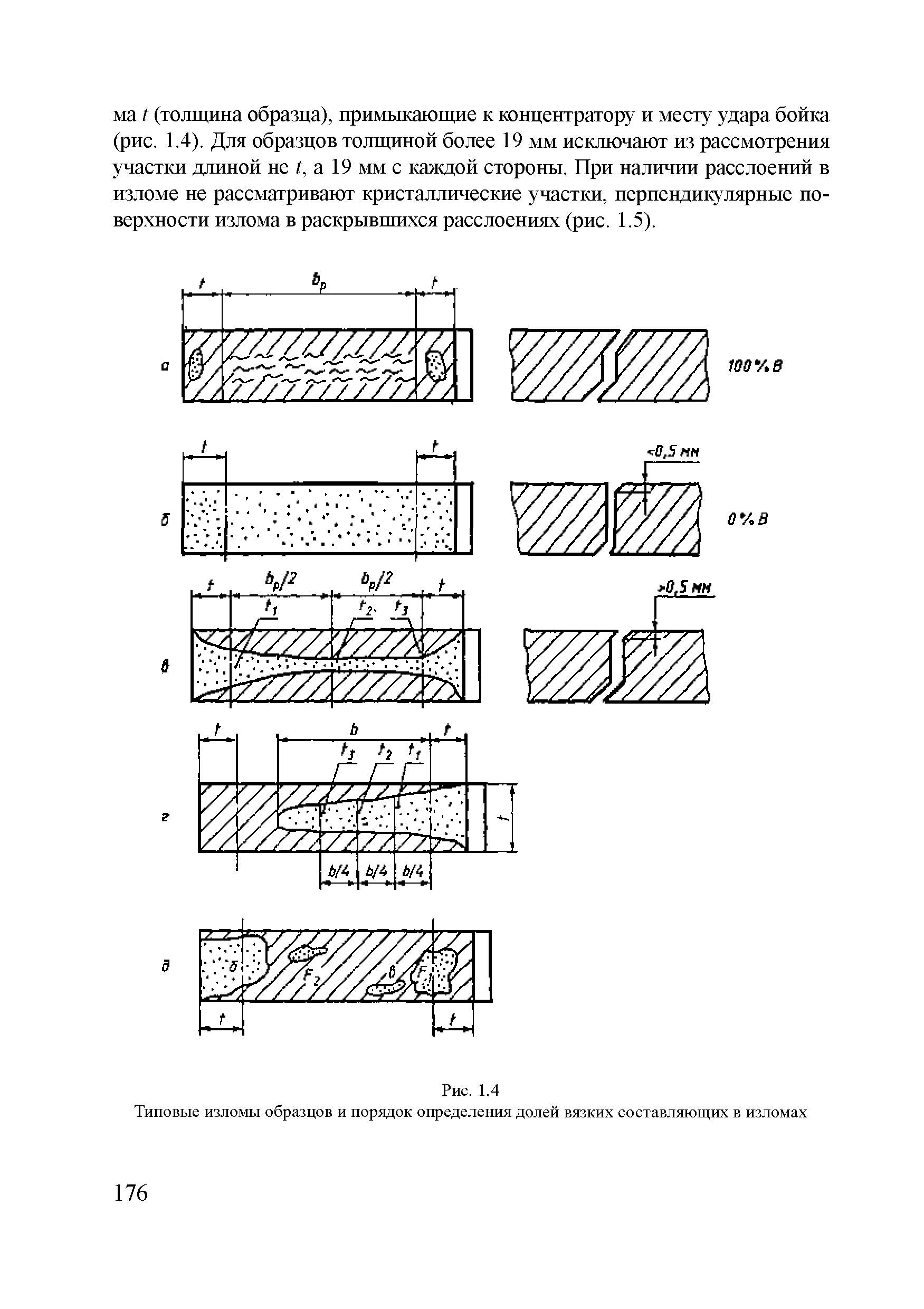 НД 2-020301-002