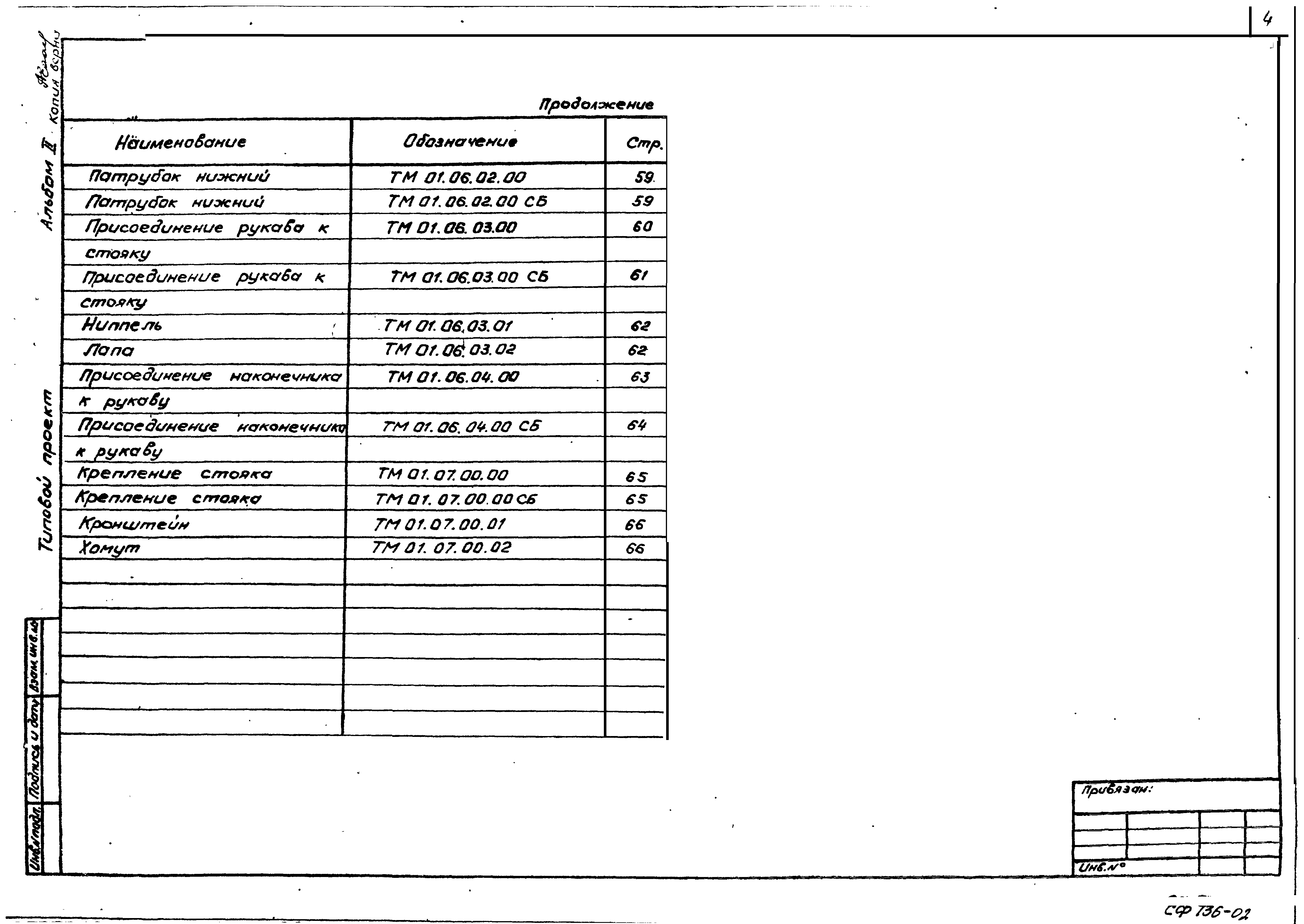 Типовой проект 402-12-64.86