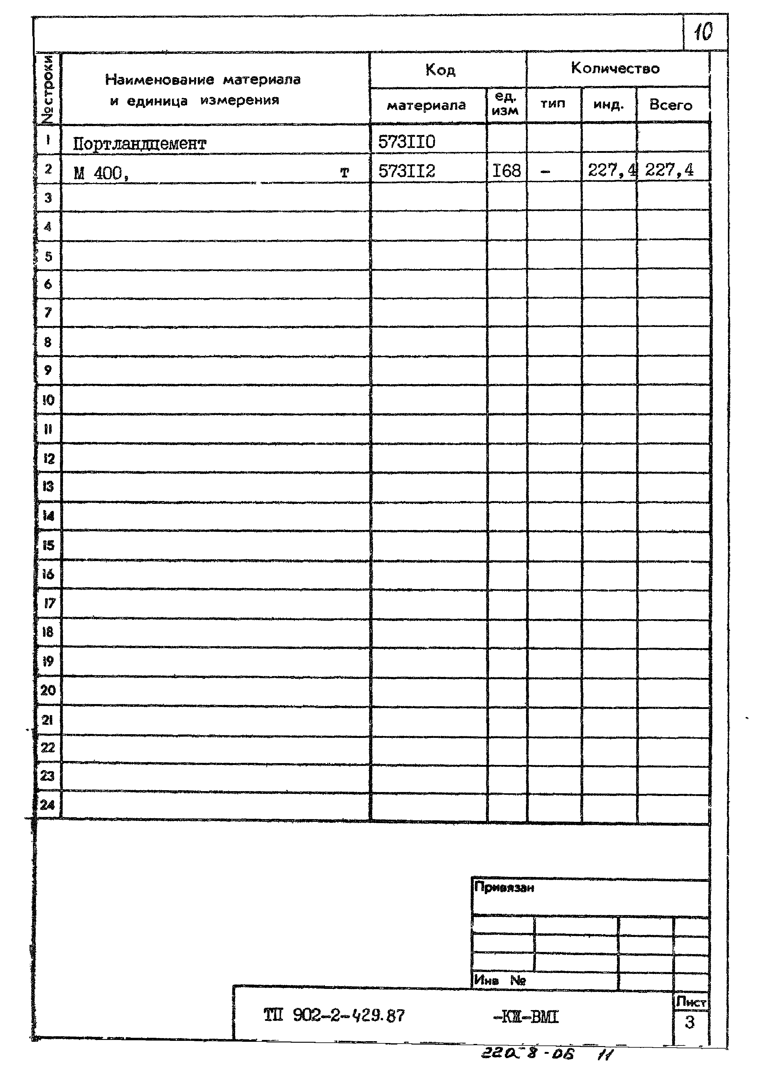 Типовой проект 902-2-429.87